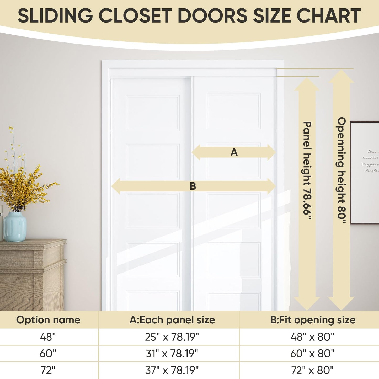JUBEST Sliding Closet Door 72"(Double 37") x80, 5-Panel Steel Frame Bypass Primed Door with Top & Bottom Track Kits, Pre-Assembled Hardboard Panels with Paintable Surface, Durable & Sturdy