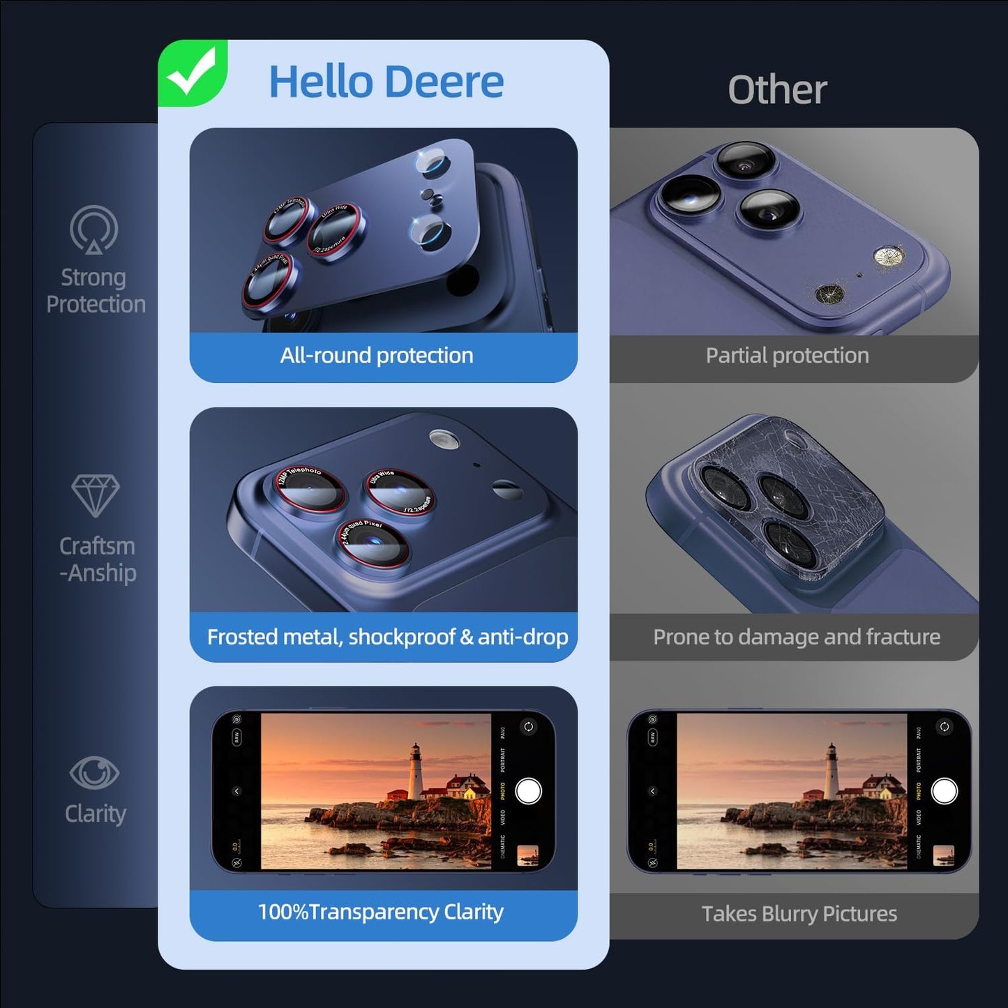9H 17 17 2 Pack) HelloDeere High-alumina Tempered Glass Camera Lens Protector for iPhone Pro Lens , Military-Grade