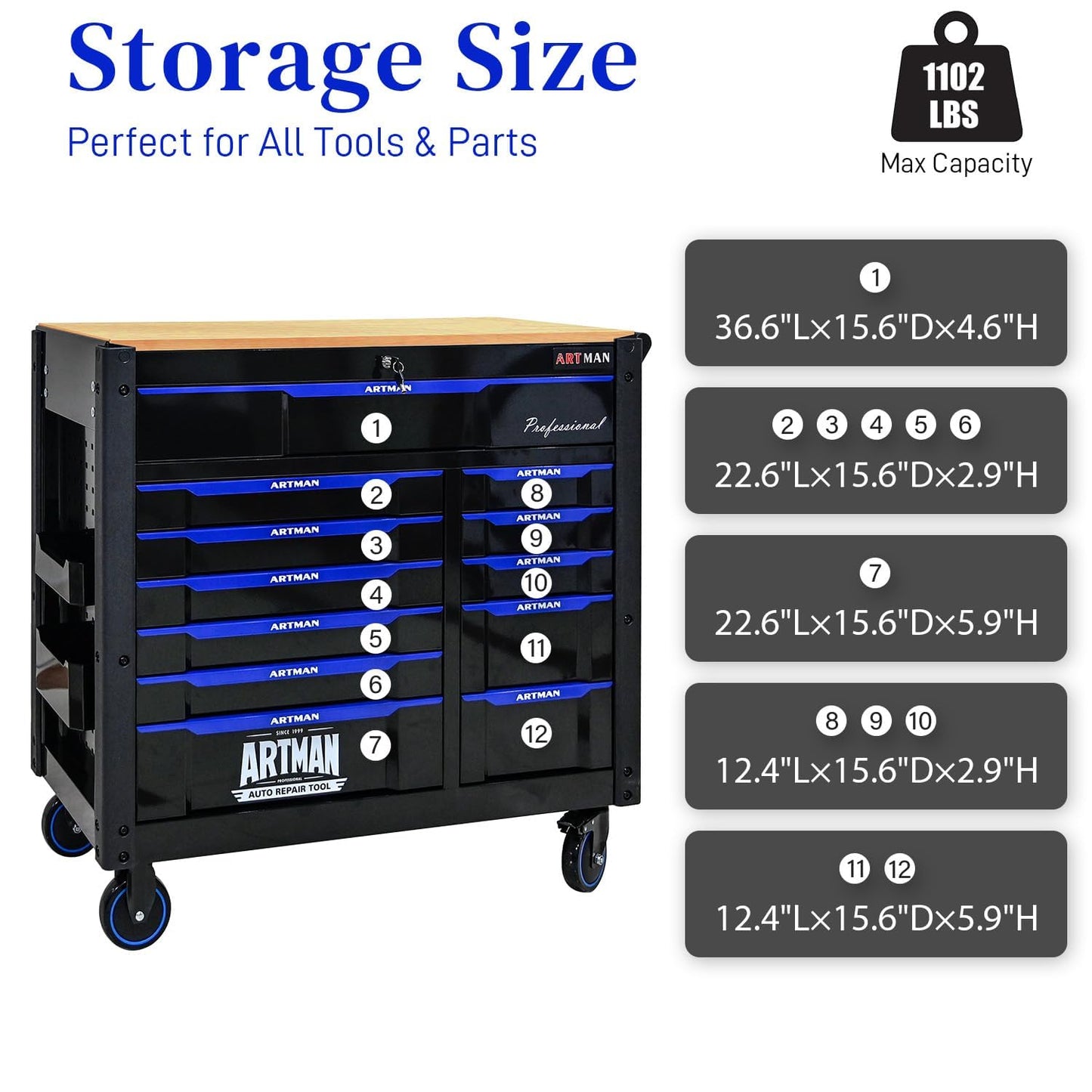 Heavy Duty Rolling Tool Chest with 12-Drawer Tool Cart Mechanic Tool Box with Wheels Tool Storage Cabinet Mobile Workbench Tool Bench for Garage, Workshop, Warehouse, Repair Shop, Wood Top