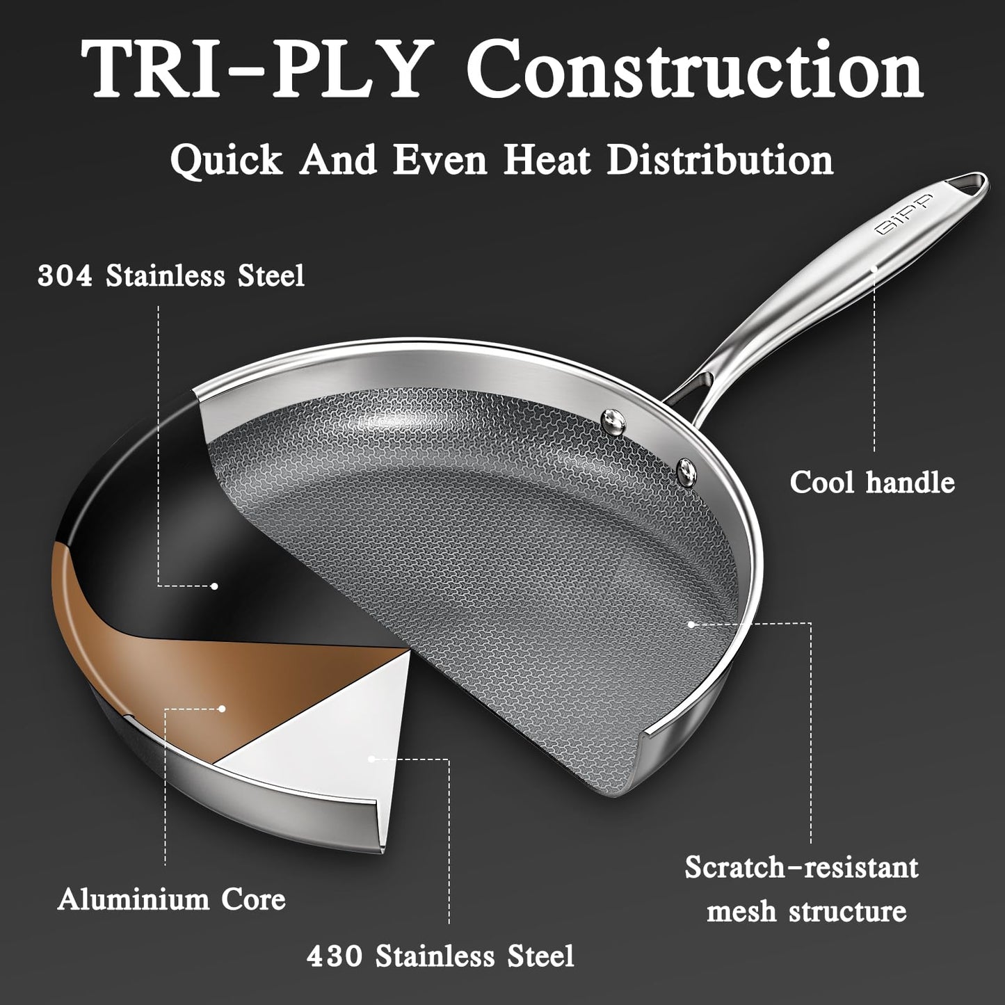GiPP Tri-Ply Stainless Steel Frying Pan, 12 inch Hybrid Frying Pans Nonstick Skillets, Dishwasher and Oven-Safe, Induction Ready, Compatible with All Cook tops, PFOS/PFOA Free