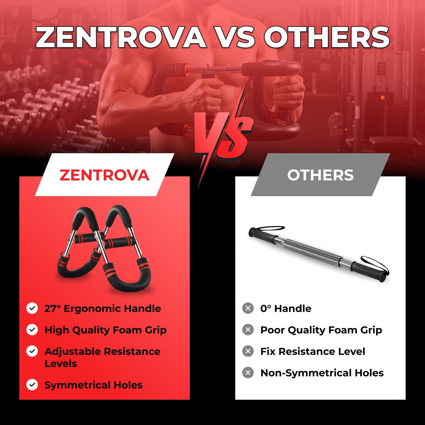 Zentrova Twister Arm Trainer, Adjustable Resistance 30–120 lbs, Chest & Arm Workout Equipment for Men & Women | Portable Spring Power Twister Bar | Upper Body Strength Trainer | Home Gym Fitness