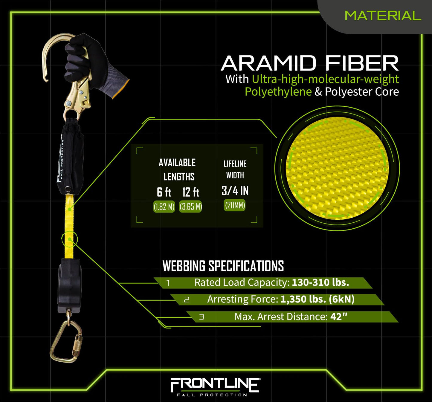 Frontline RPA062R 6' Aramid Web Twin Leg SRL with Steel Rebar Hooks | 310 lbs Capacity | Lightweight & Durable | Aramid Fiber Webbing Retractable | ANSI & OSHA Compliant | ISO Lab Tested