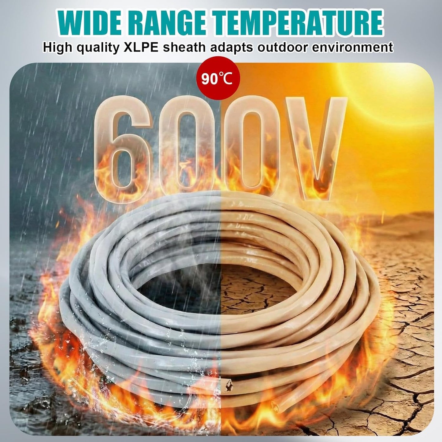 FairySandy 100' 1-1-1-3 SER Aluminum Service Entrance Cable 600V, 100 Amp, XHHW-2 Insulation, Gray PVC Jacket, 1-1-1-3 Aluminum Wire for Mobile Homes