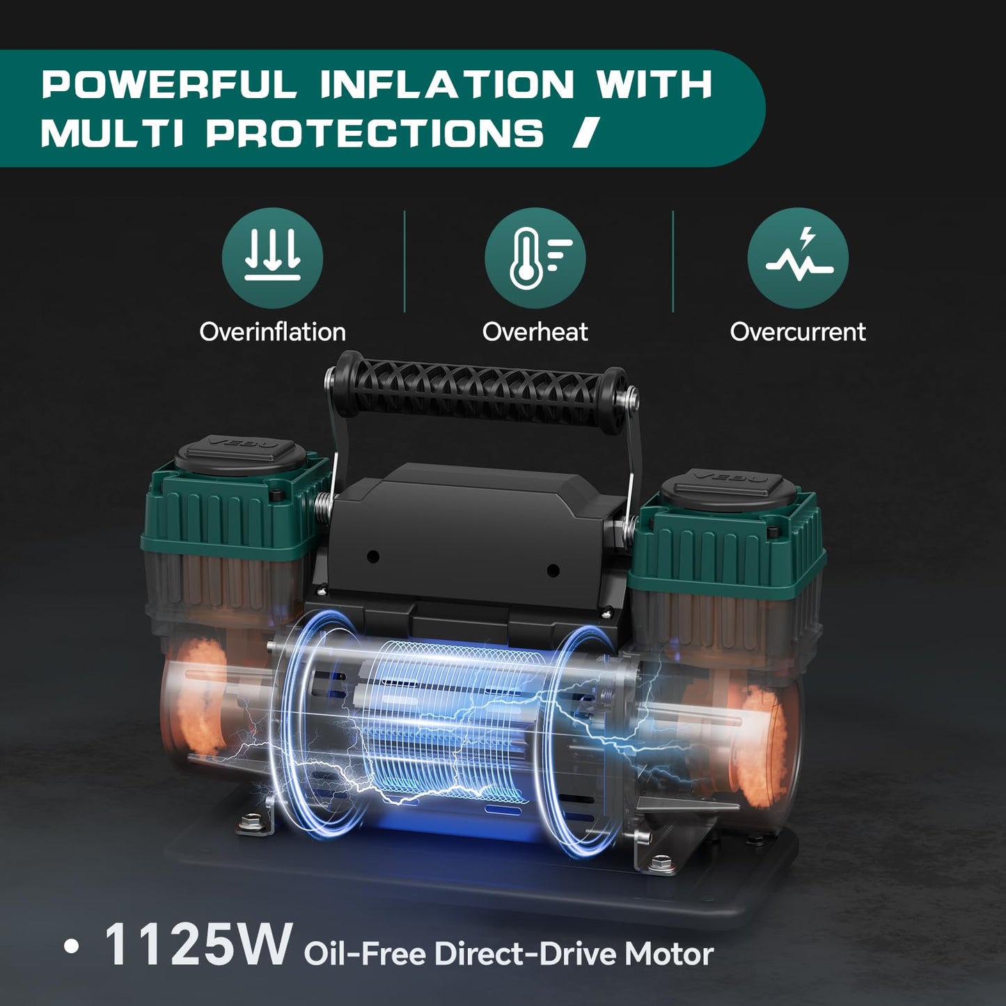 VEBU Air Compressor with 4 Tire Inflation and Deflation System, 10.6CFM Fast Infaltion, Preset Memory and Digital Display