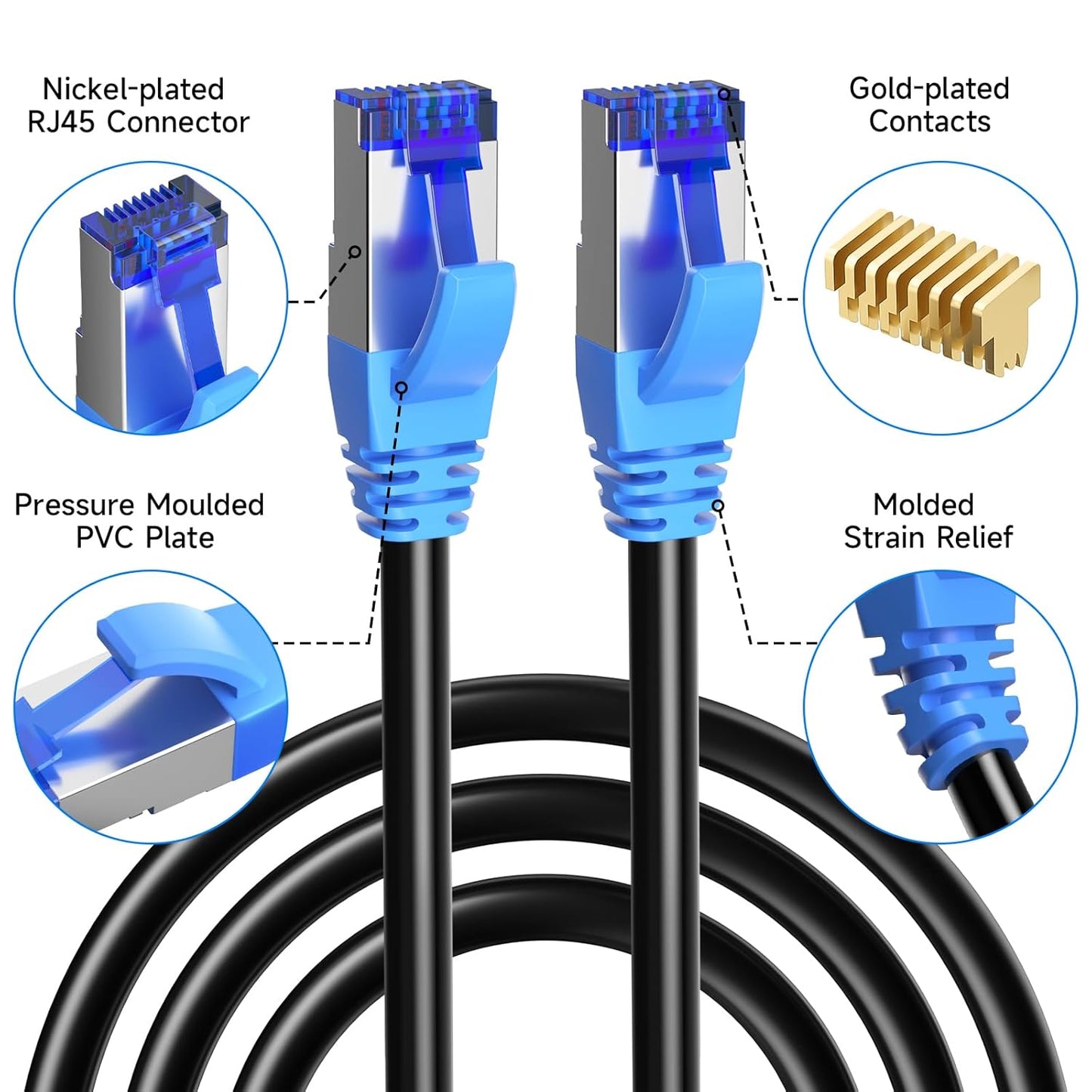 Veigrvy Cat6A 100 23AWG 550MHz CAT6A 20 Outdoor Ethernet Cable ft Supports POE, High-Speed Cable Direct Burial