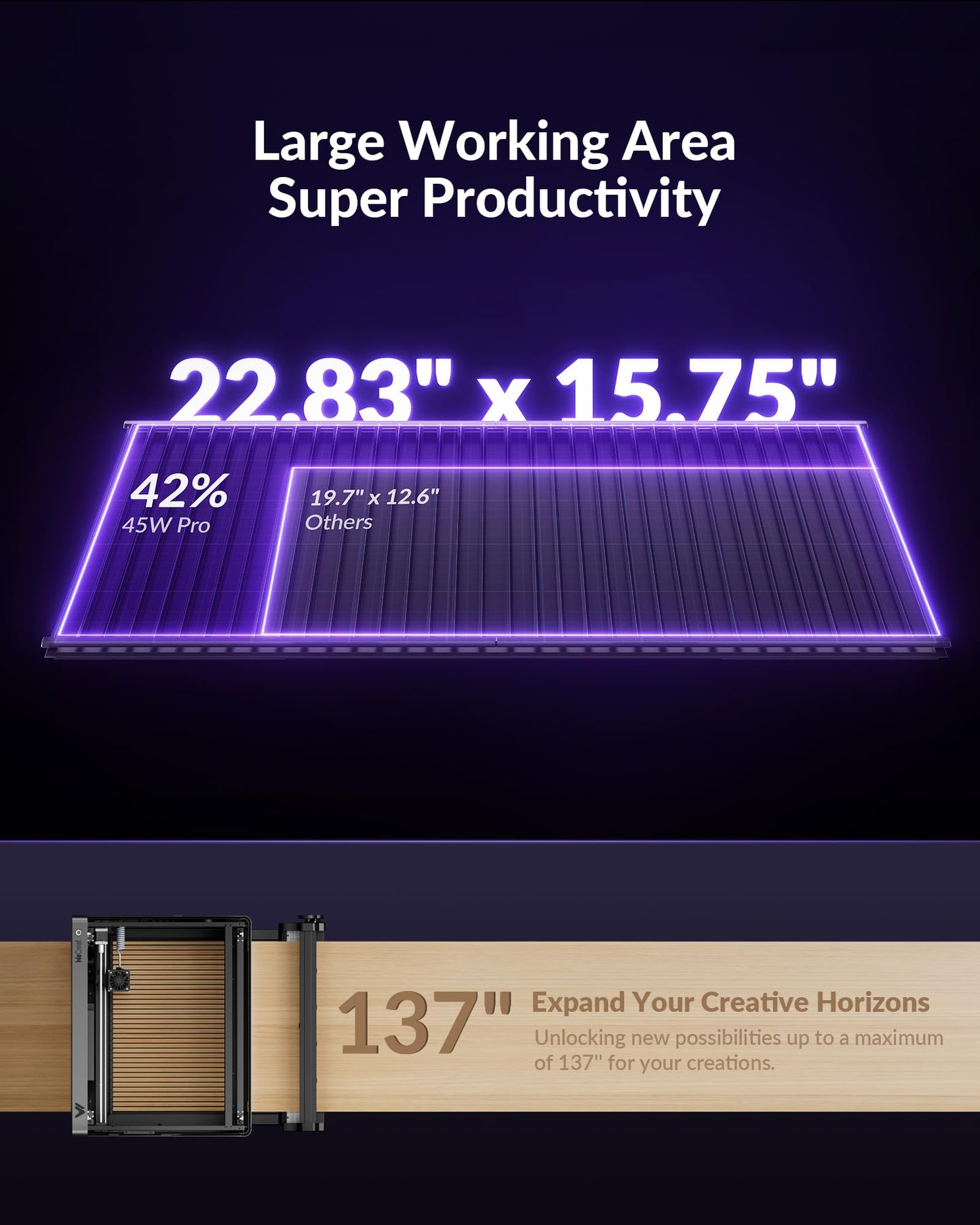 WECREAT Vision Pro 45W Laser Cutter with 137” Auto Conveyor Feeder & Rotary Pro, HD Camera & Auto-Lifting, Laser Cutter Cuts 1” Wood, Full Enclosure Laser Engraver Machine for Wood and Metal, Acrylic
