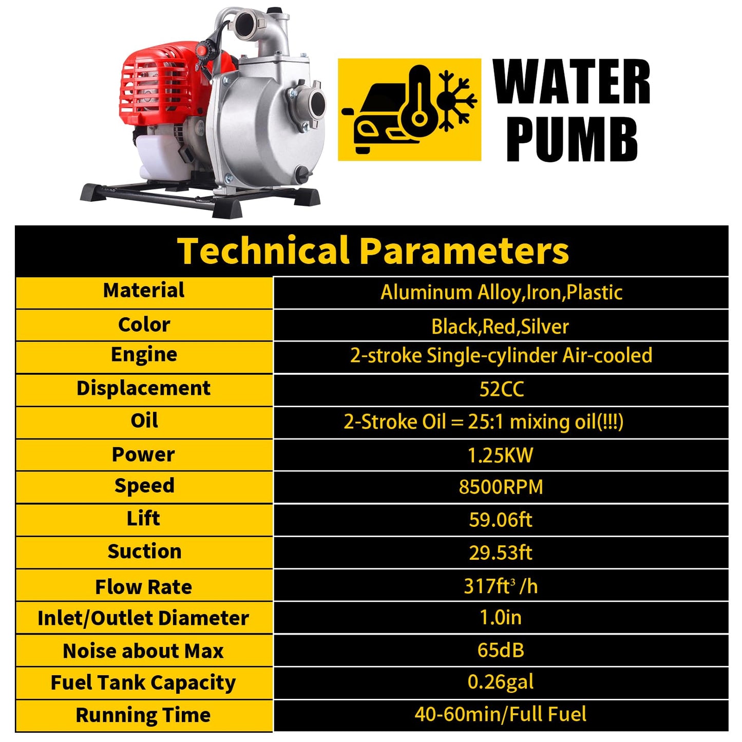 VEVIVOOVY 1.6HP 2 Stroke Gas Gasoline Water Pumps,1.5" Inch 1.25KW Petrol Water Transfer High Pressure Pump, 52CC Trash Pump 8500RPM Air Cooling Single-cylinder for Irrigation Pool