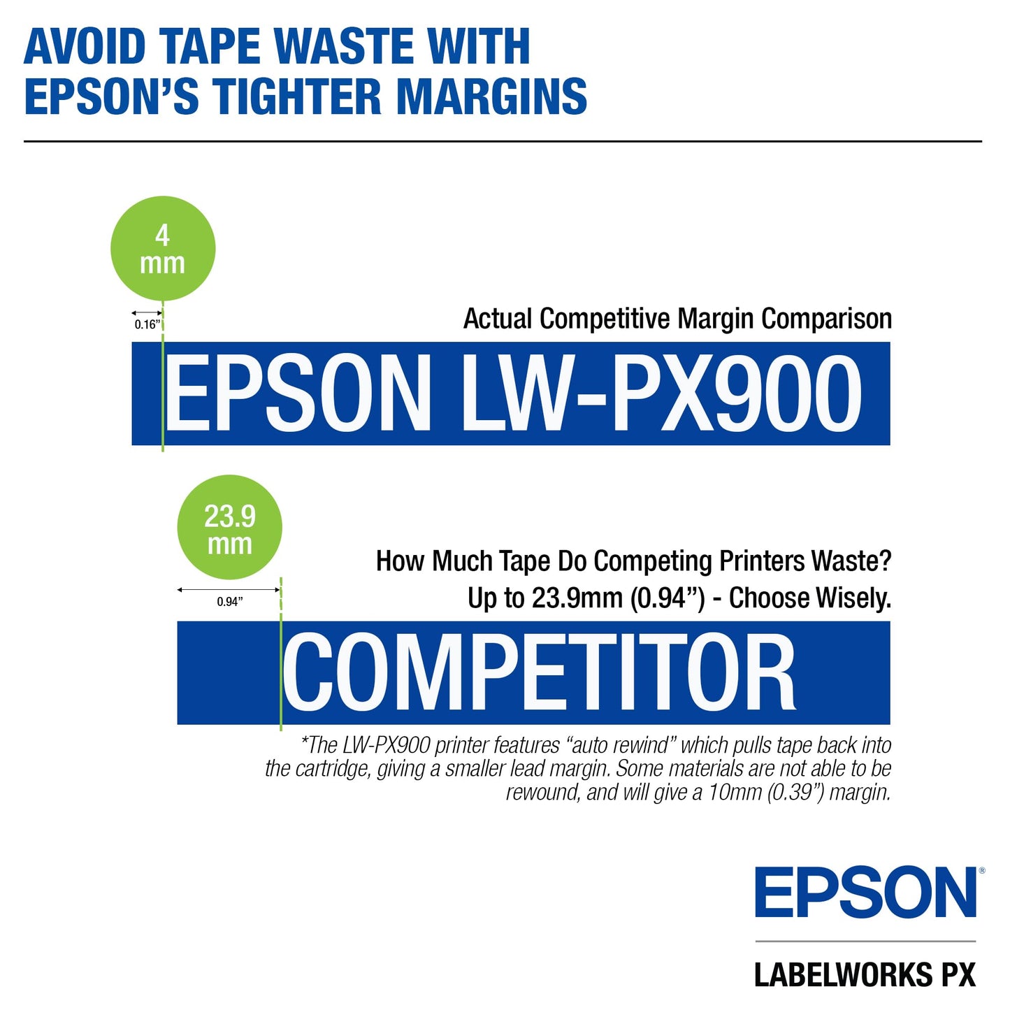 LABELWORKS Epson Asset Management Bundle - LW-PX900PCD Industrial Label Maker Kit, 236SMPX, 224SMPX, and 212SMPX PET (Polyester) Tape Cartridges - Black on Silver Matte Label Maker Tapes