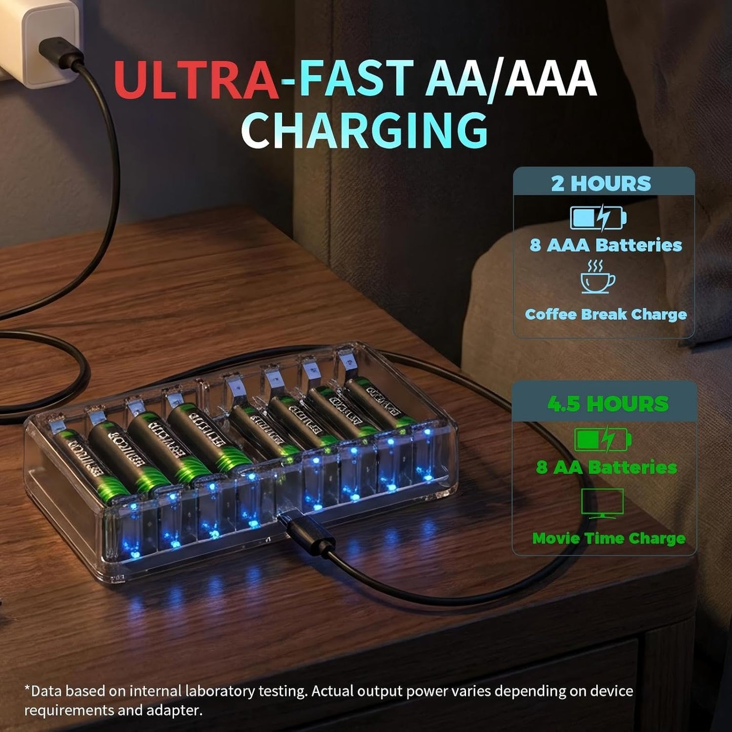 BEVIGOR 8 Rechargeable AA Batteries Charger, Bay AA AAA Battery Charger, Independent Slot Charger with LED Light