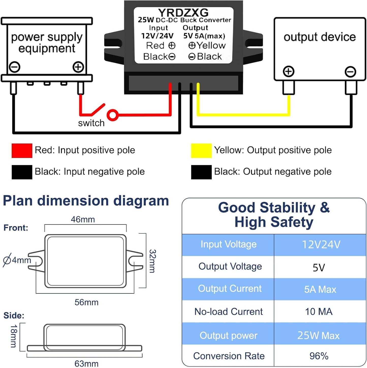 YRDZXG (3 5V 12 V/24 5 5A 25W 5 pcs) Buck Converter V to V DC Regulator to V DC Step-Down Converter Waterproof Module