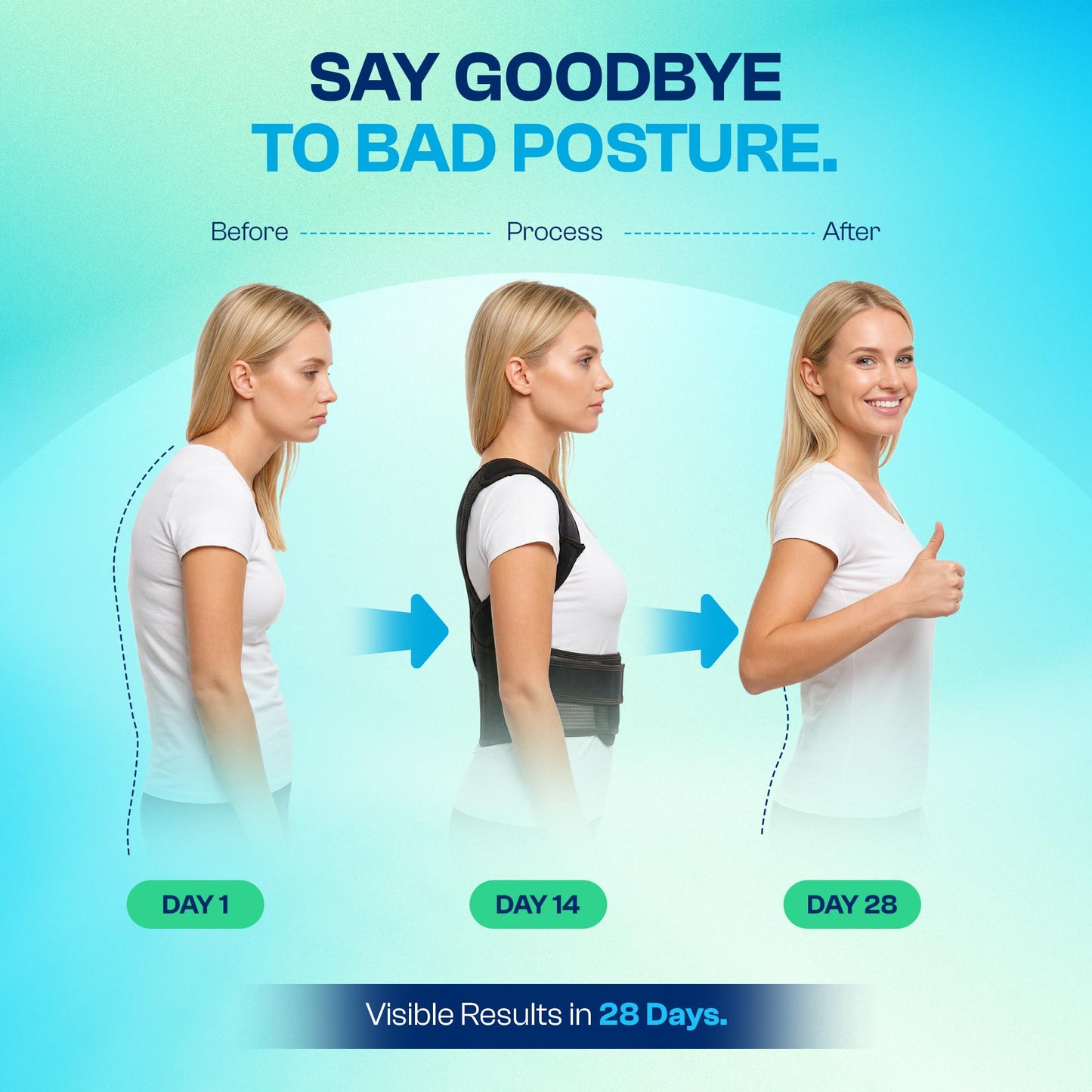 SUKHDA Adjustable Posture Corrector Back Brace for Men & Women – Upper Back & Shoulder Support Breathable Design with Removable Under-Arm Sweat Pads, Discreet Fit. (Black, X-Large)