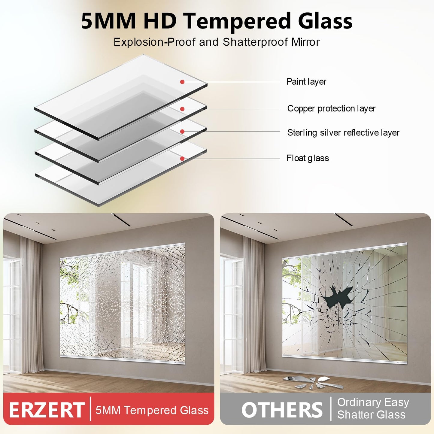 ERZERT Home Gym Mirror,2 Pack Large 47.2x23.6 Inch Frameless Tempered Glass Wall Mirror, Full Body Workout and Decorative Mirrors for Home Gym, Yoga, Dance Studio, Garage, Exercise Room