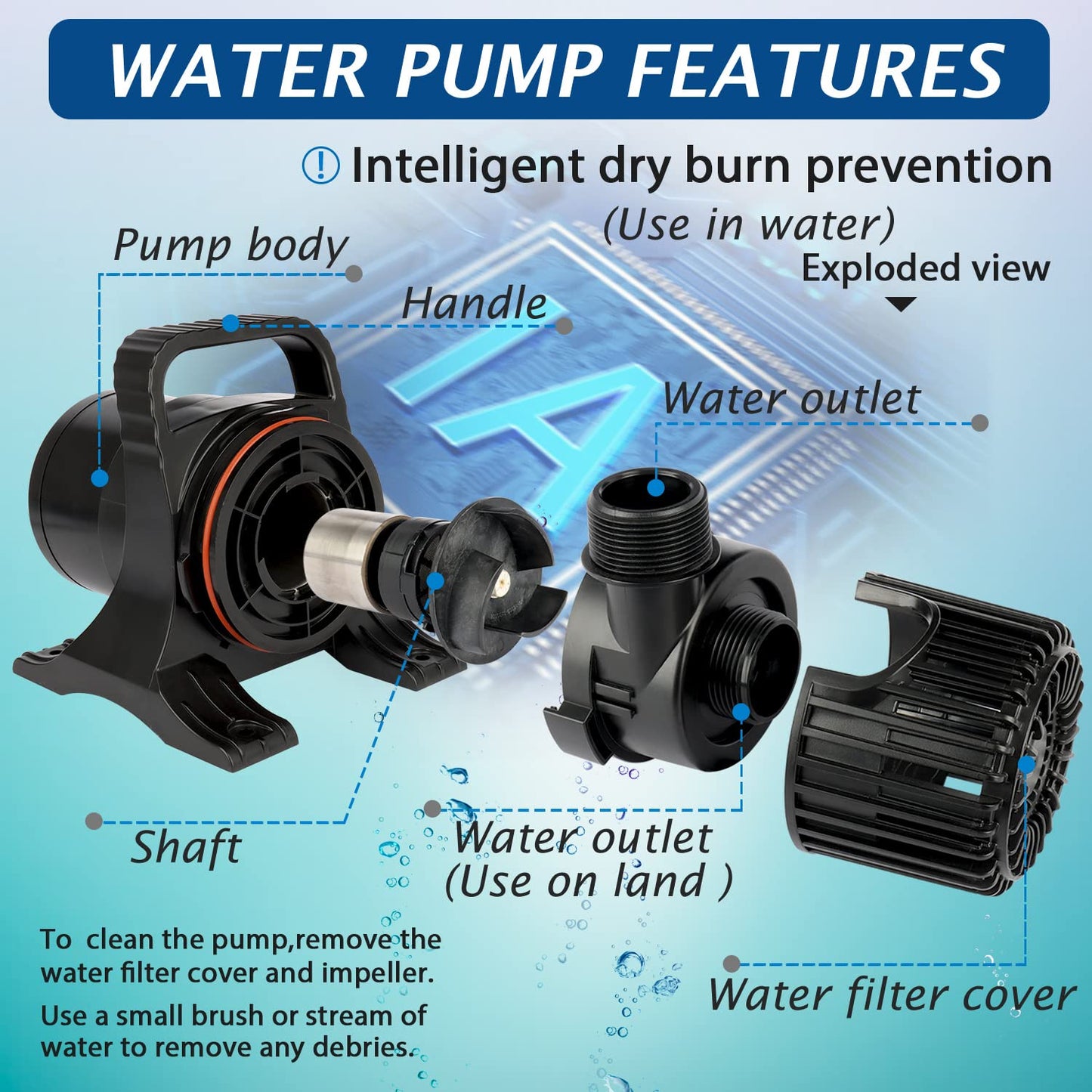 WaterRebirth (12000GPH, UL Listed) PS- High Flow Submersible Water Pond Pump - Water Fountain Aquarium UL listed (12000GPH-850W)