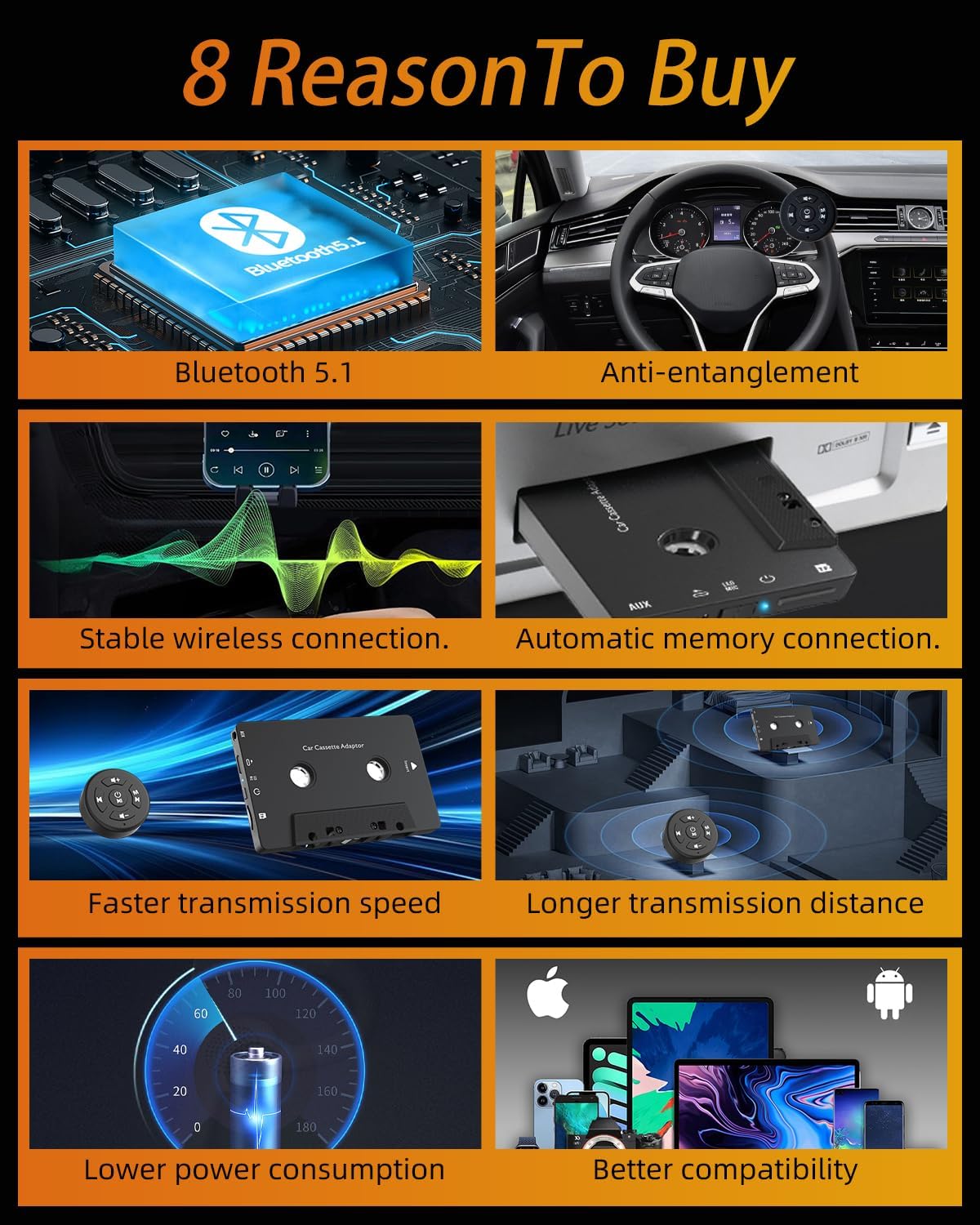 Mimlevey 5.1 Cassette Cassette Cassette MP3, Car Audio Bluetooth Receiver, Bluetooth Adapter for Car Tape Player