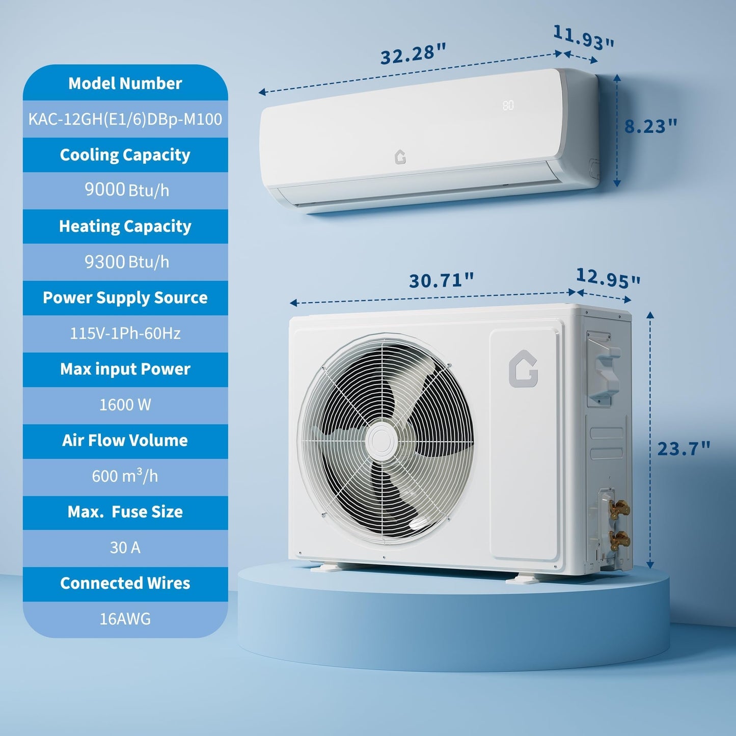 19 SEER2 Ultra-Quiet Mini Split AC | 9000 BTU 3-in-1 Cooling/Heating/Dehumidifier | 115V Inverter Heat Pump | 42dB Whisper Operation | 10ft Line Set | White Modern Design