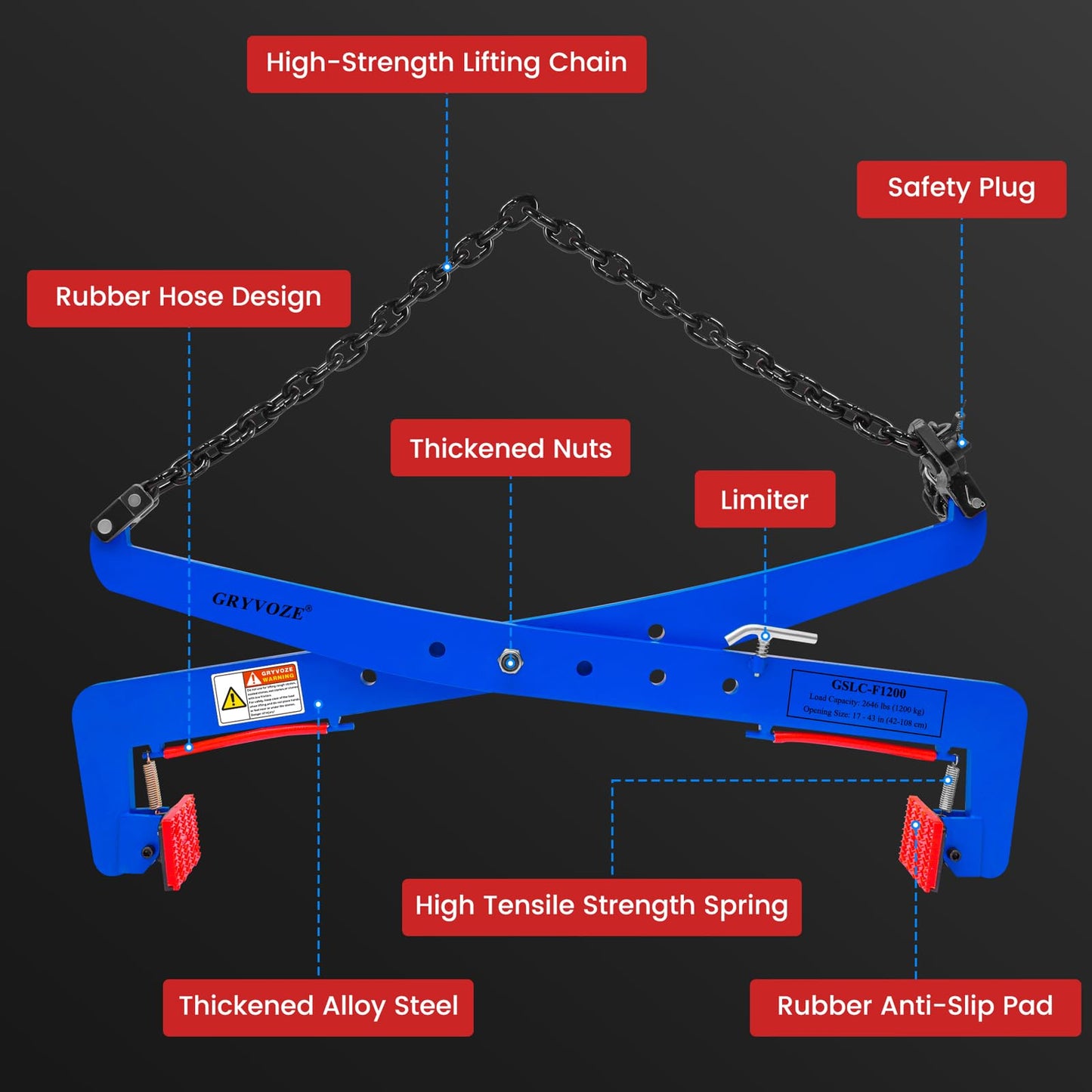 GRYVOZE 2646 lbs Stone Lifting Clamp, Adjustable Range: 17"-43" Granite Slab Lifting Clamp, Heavy Duty Scissor Clamps for Carrying and Vertical Transport of Concrete Blocks, Slate Sheets, Curb Stones