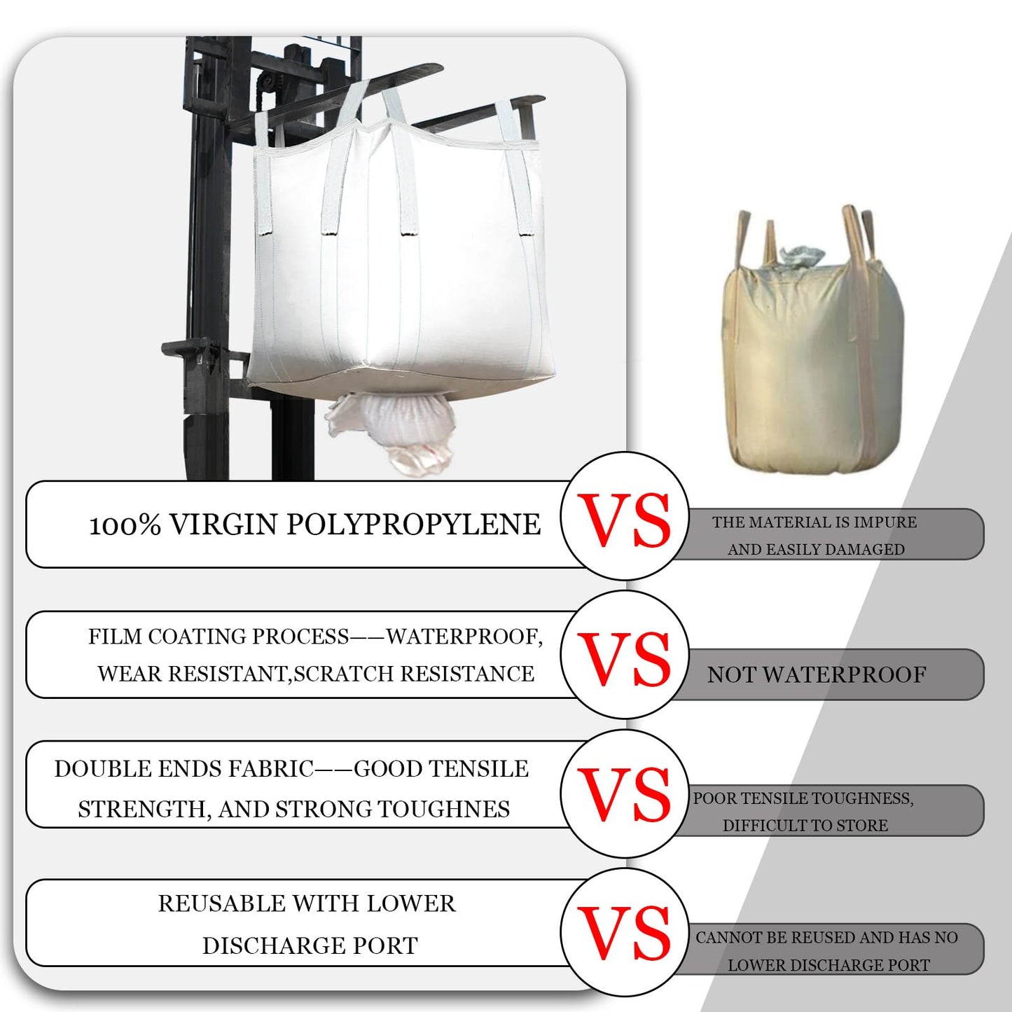 10Pack Aolikebao FIBC Bulk Bag,1.5 Ton Bag, 39.4"L x 39.4"W x 39.4"H,3300lbs SWL Safty Factor 3:1,Woven Polypropylene Bags,Duffle Top Spout Bottom (10)