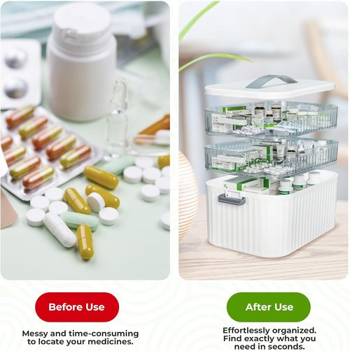 Multi-Tier Medicine Storage Box - Portable First Aid Organizer for Home & Travel | Large Pill Cabinet with Bonus 7-Day Pill Case (3-Tier & 4-Tier Options)