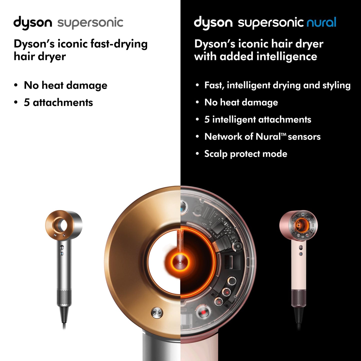 Dyson Supersonic Nural™ Hair Dryer, No Heat Damage, 5 Intelligent attachments with Diffuser & Styling Concentrator, Scalp Health, All Hair Types