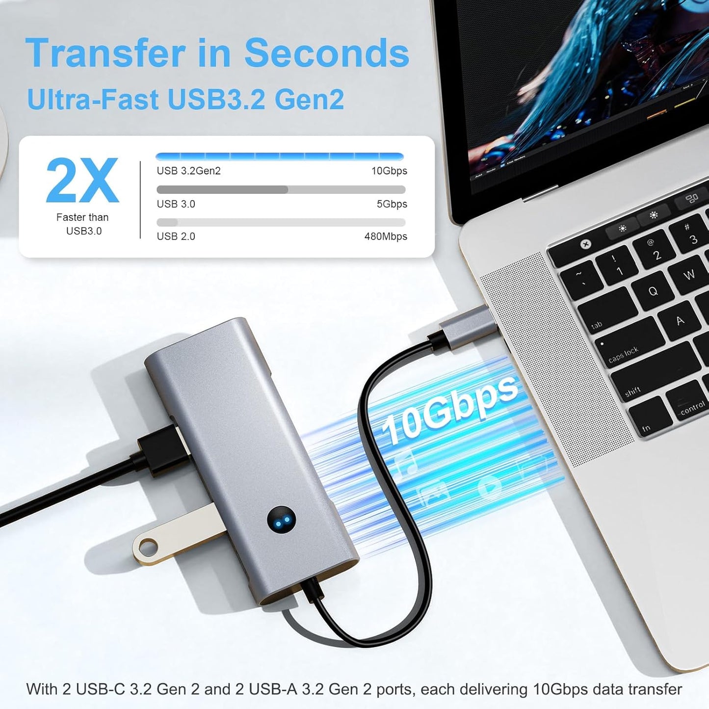 BINZET 6-in-1 4K@60Hz 2 2 10Gbps 100W USB C Hub with HDMI, USB-C & USB-A Ports, Privacy Button, PD Dual USB C Dongle