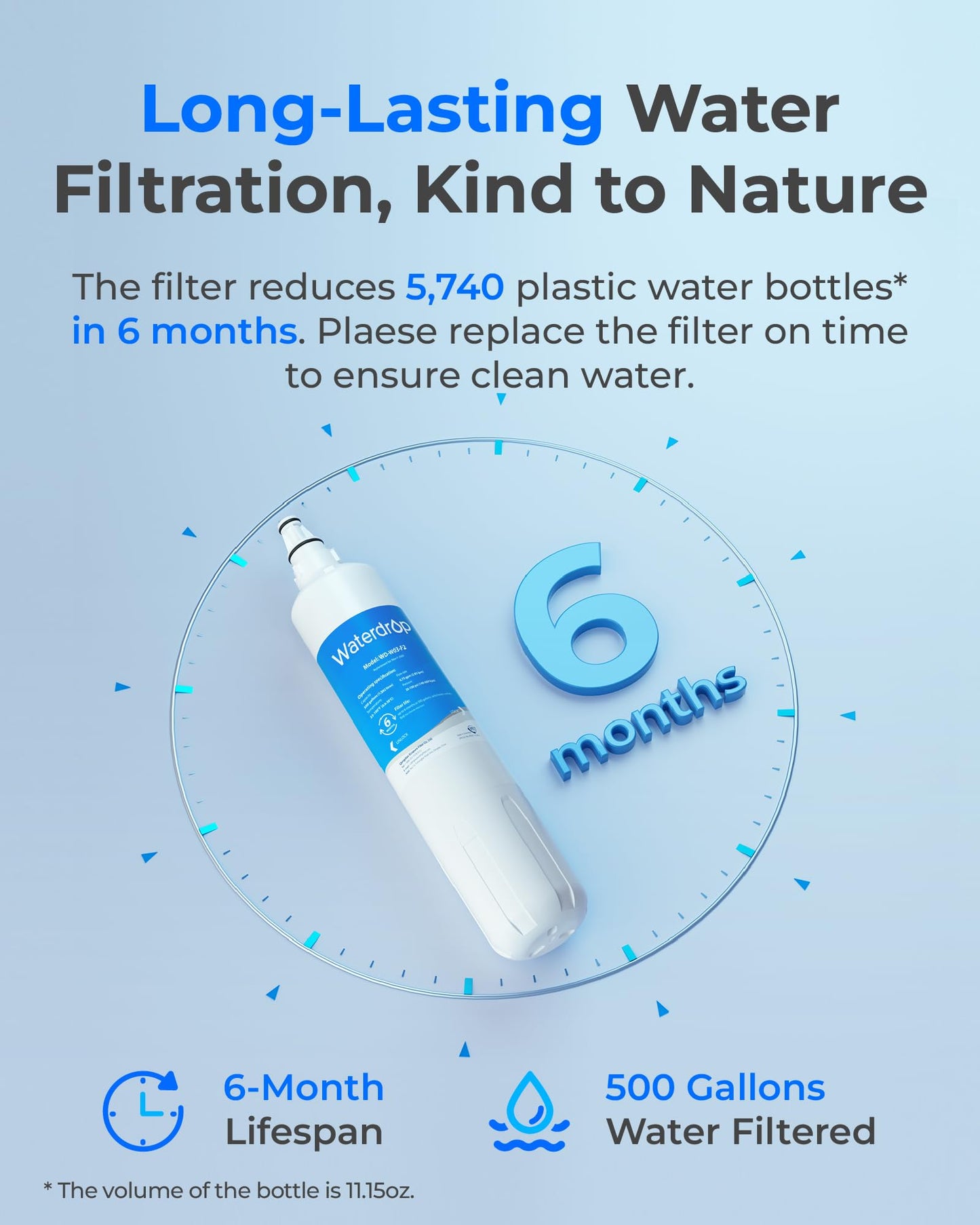 Waterdrop F-2000 4204490 Water Filter, Replacement for Sub-Zero 4204490, InSinkErator® F-1000 F-2000 F-3000 Filter and AquaPure AP Easy C-Complete, Sub Zero Water Filter Replacement, NSF/ANSI 42