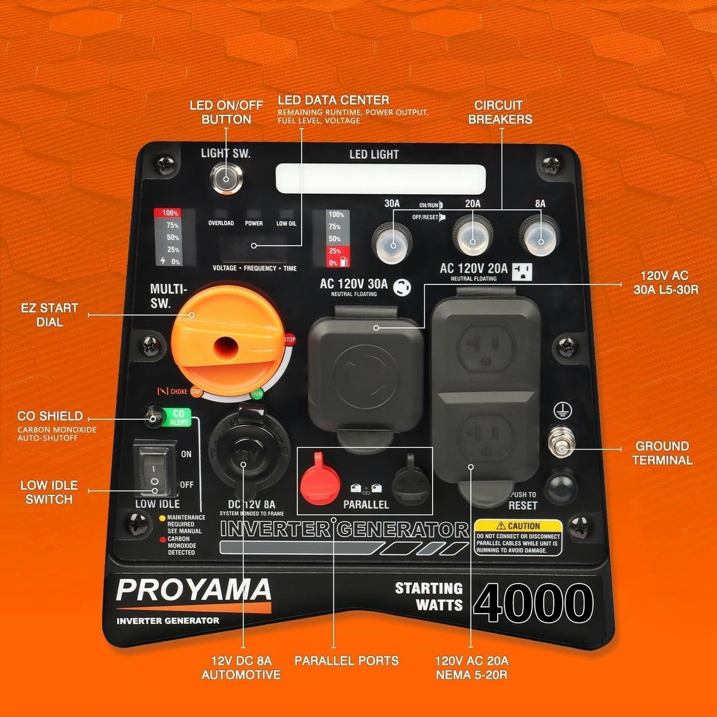 PROYAMA 4000W Portable Gas Inverter Generator, CO Sensor, Digital Interface, RV - Ready, LED Light, ECO - Mode, Parallel Capable, Low Oil Shutoff, Super Quiet and Lightweight with Weatherproof Cover