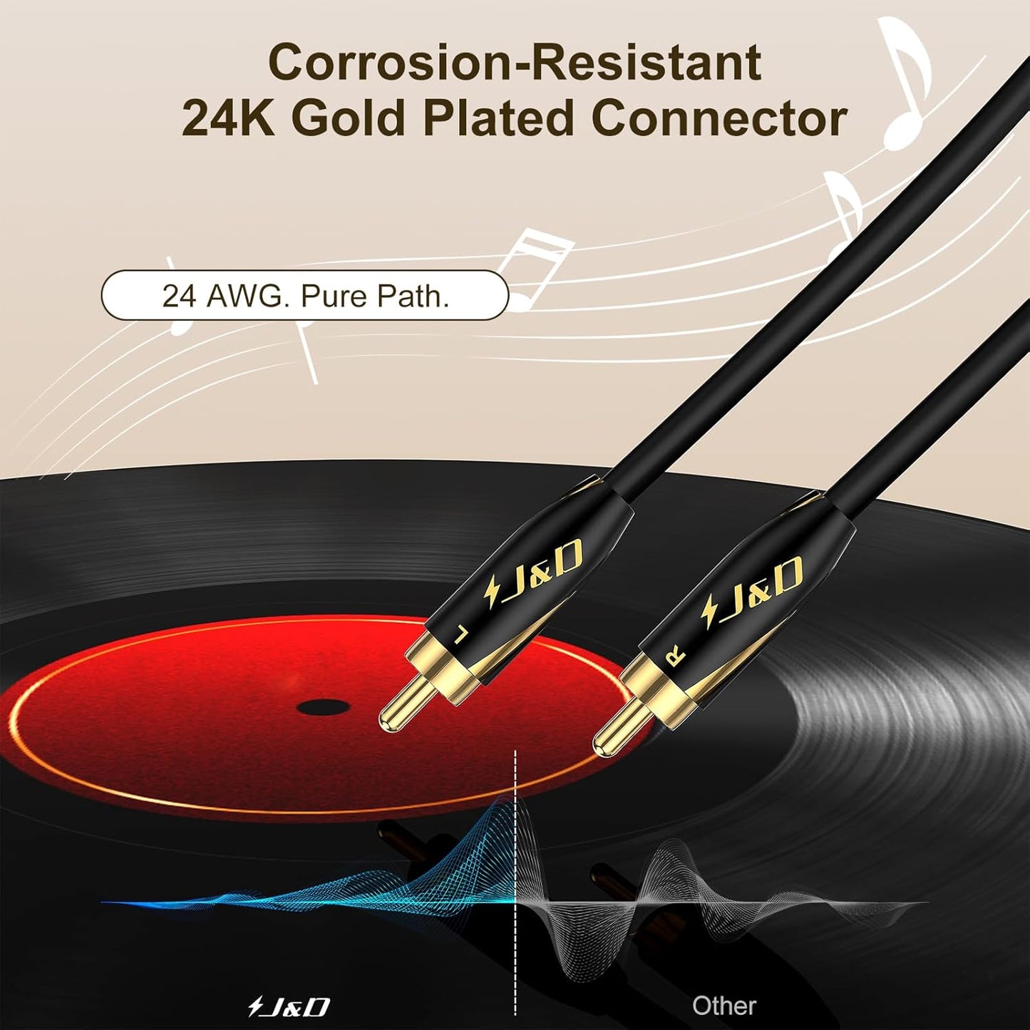 24 2RCA 6 Feet/1.8 J&D Audiophiles RCA Cable, AWG Male to Male Stereo Interconnect Audio Cord, Gold-Plated Subwoofer