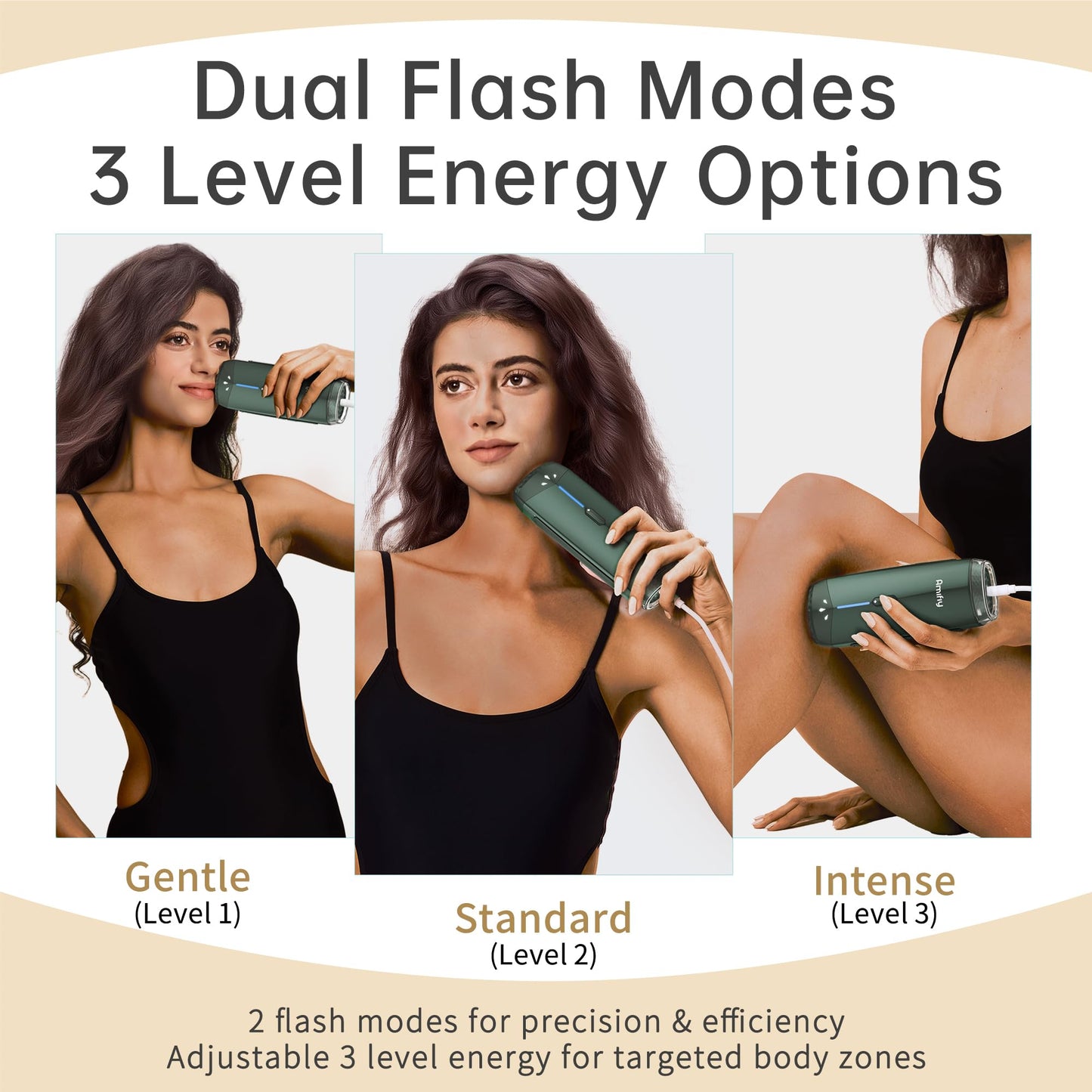 Amifiy Ice Cooling IPL Home Use Hair Removal Device, Laser Hair Removal Machine Painless Epilator for Women Men, 3 Energy Levels & 2 Modes, Face Body Use with Razor & Glasses