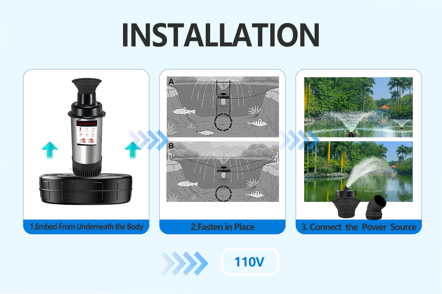 Pond Fountain Aerator, 1HP 110V 15000 GPH Fountain Pump,Stainless Steel Body, 15A/110V 100FT Power Cord, Multifunctional time Controller，200Ft Traction Rope, Aerator Pump for Ponds & Lakes