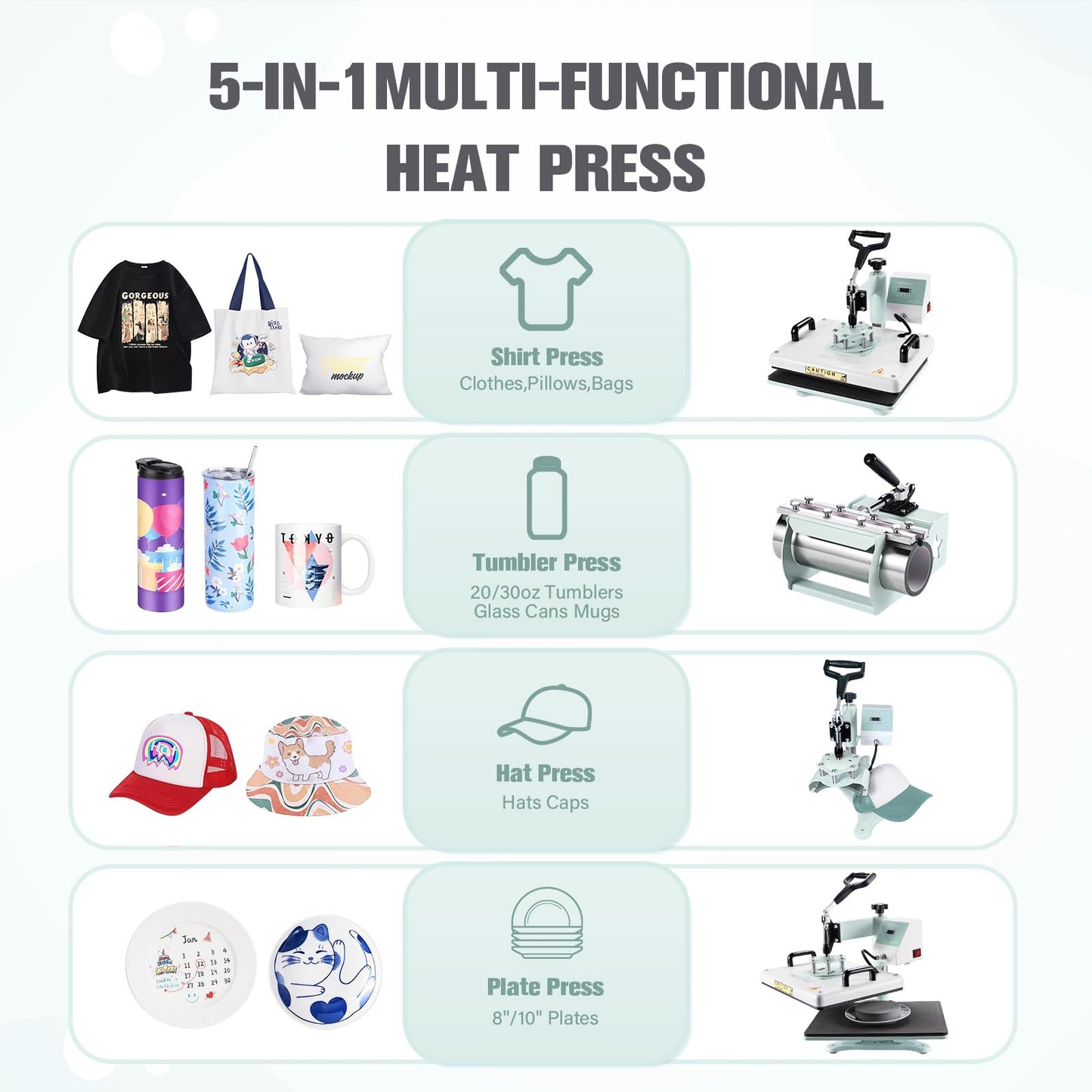 BetterSub Heat Press,5 in 1 Heat Press Machine,T-Shirt Heat Transfer Industrial-Quality Sublimation Machine,360 Degree Swivel 12x15 Print Press Machine for Mug Hat Plate Cap (30oz 5 in 1 12"x15" Teal)