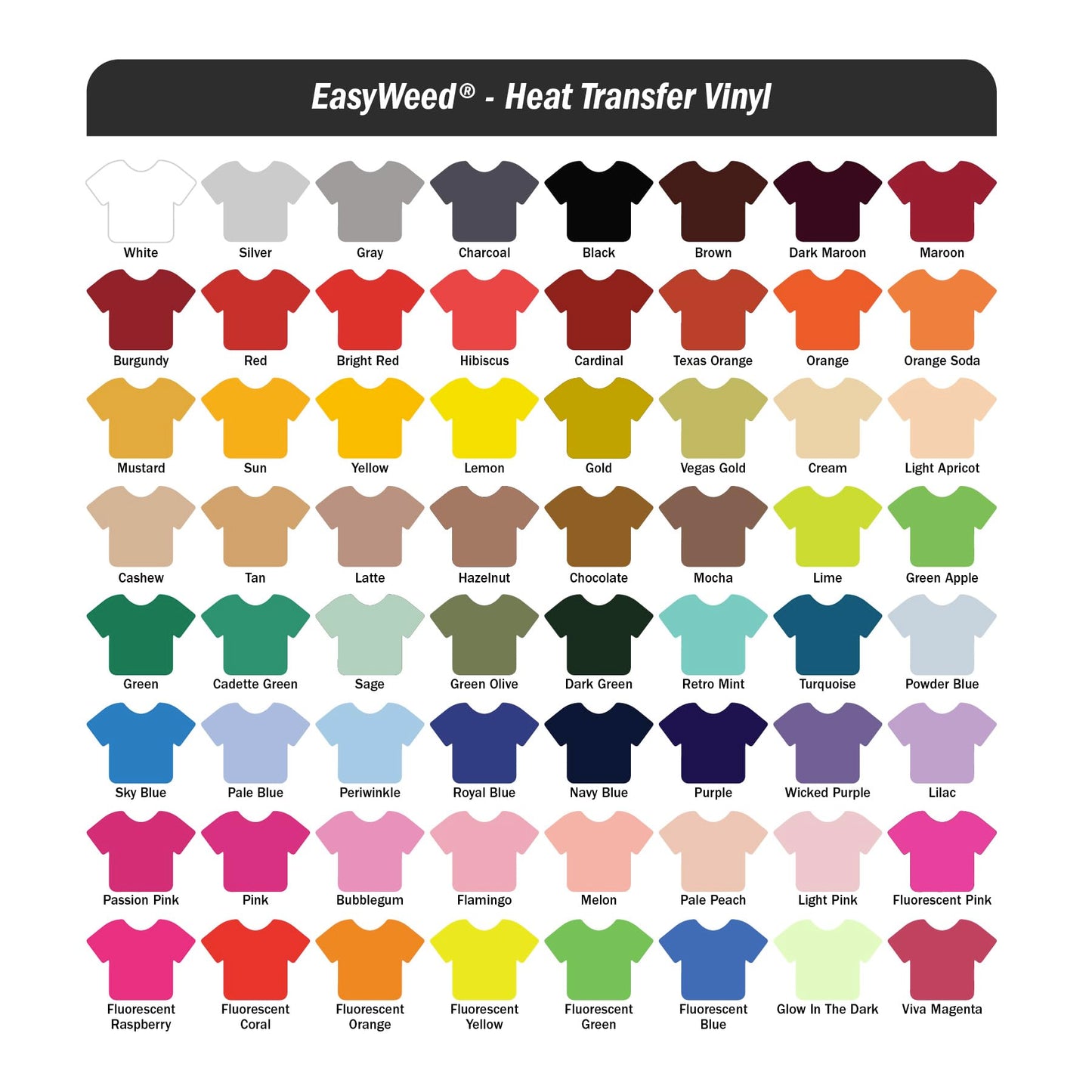 Siser EasyWeed Heat Transfer Vinyl 11.8" x 75ft Roll (Bright Red) - Compatible with Siser, Cricut, Silhouette and Other Craft/Professional Cutters - CPSIA Certified