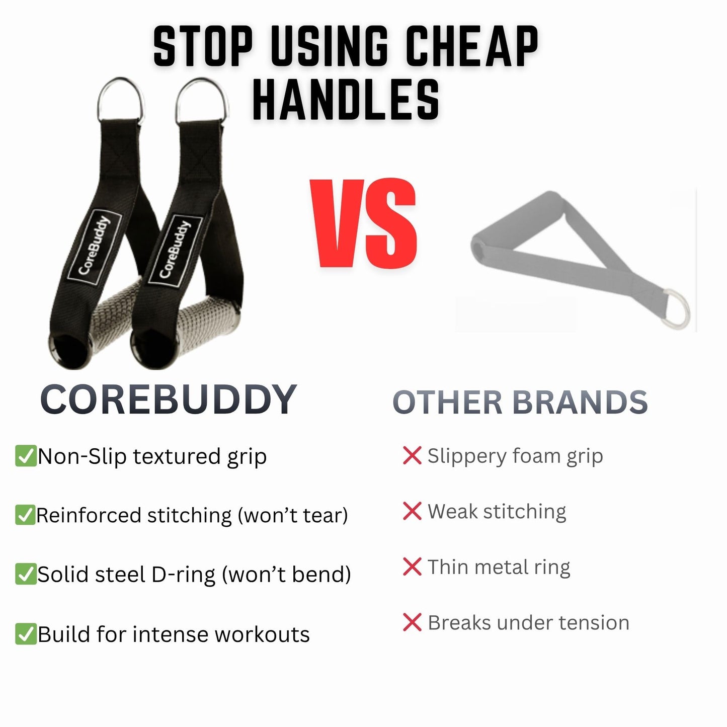CoreBuddy Resistance Band Handles (2 Pack) – Heavy Duty Gym Cable Handles, D-Ring Attachment for Bands & Cable Machines, Non-Slip Grip, Reinforced Nylon Straps, Carry Pouch Included