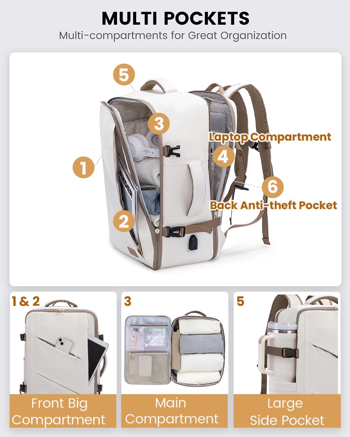 Backpack, 40L 3 Packing Daypack LOVEVOOK Travel Carry on Large Personal Item Travel Bag for Men & Women Flight Approved