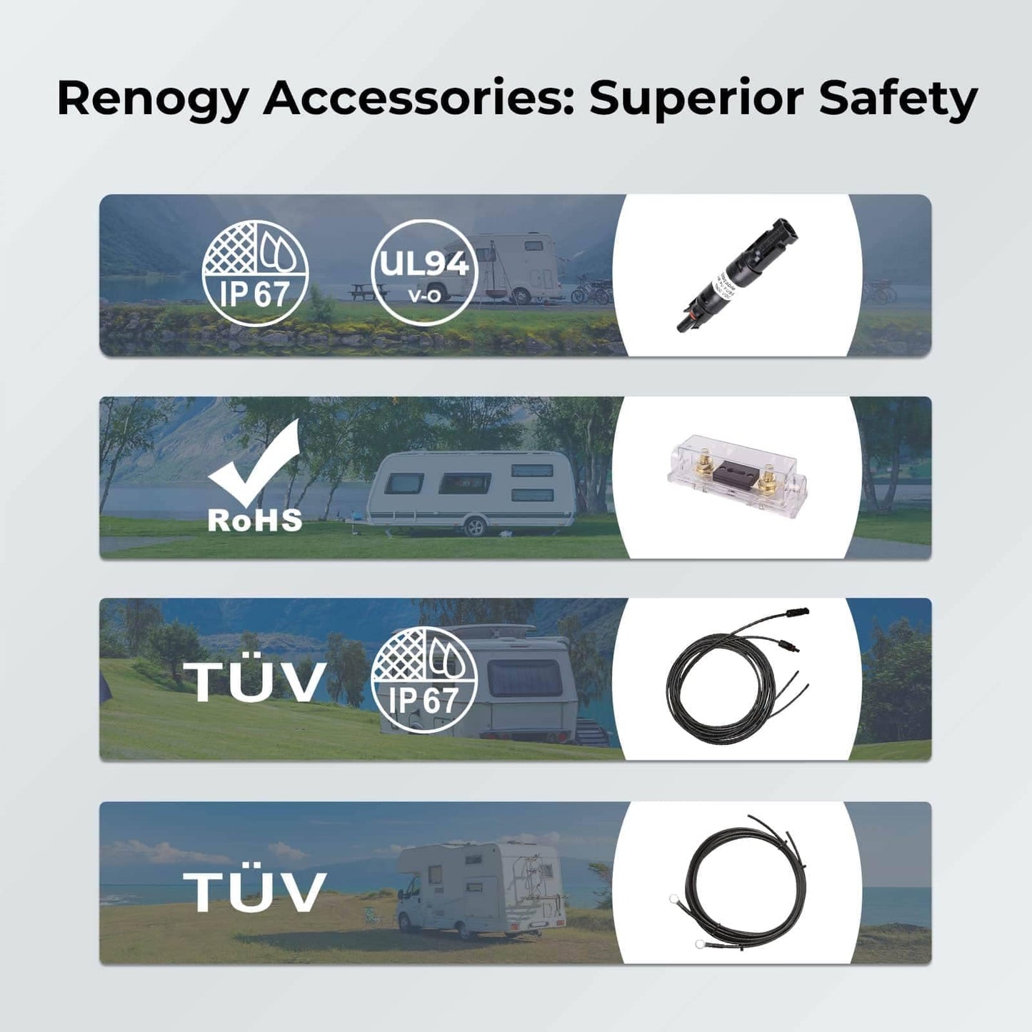Renogy 400 Watt 12 Volt Premium 4 Pcs 100W Panel+40A MPPT Charge Controller+ Bluetooth Module Fuse+ Mounting Z Brackets+Adaptor Kit +Tray Cables Set, 400W, Grid 12V Solar Power System