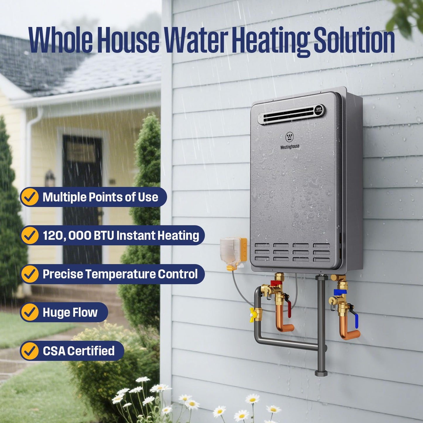 Westinghouse Smart Outdoor Natural Gas Tankless Water Heater, 5.1 GPM 120,000 BTU Whole Home Instant Hot Water Heater, ±1°F Temp Stability, Non-Condensing for 2-4 Fixtures