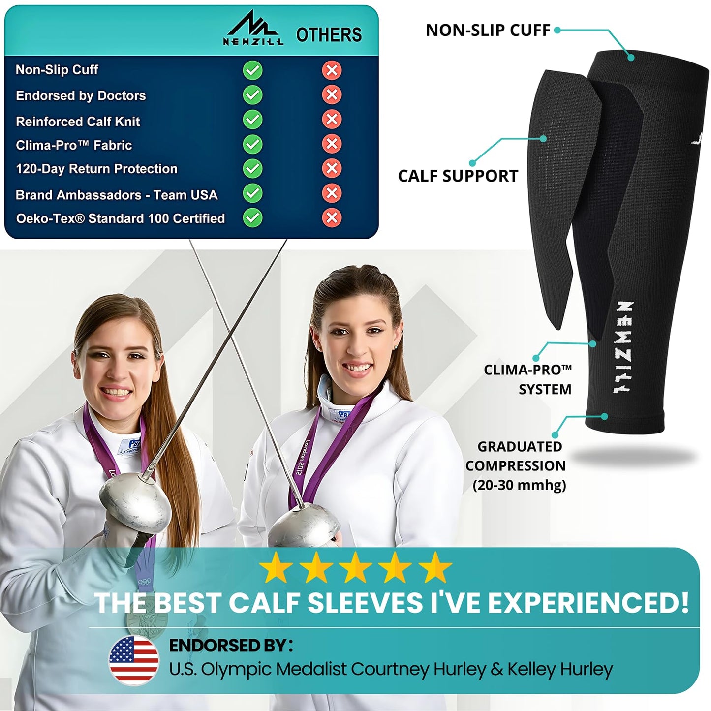 NEWZILL Calf Compression Sleeve for Men & Women | Footless Compression Socks for Shin Splint Relief, Varicose Veins | Leg Sleeve for Running, Travel, Nursing, Fitness (Black/White/Grey 3Pairs S/M)
