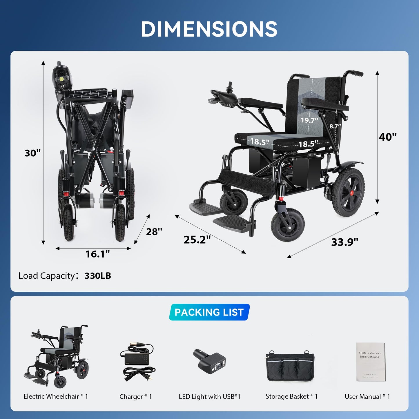 WalkFeel 19” Wide Seat Lightweight Electric Wheelchairs for Adults/Seniors/Handicap/Elderly - 330LB Capacity Foldable Power Wheelchair, All-Terrain Motorized Chair for Indoor/Outdoor/Travel, Gray