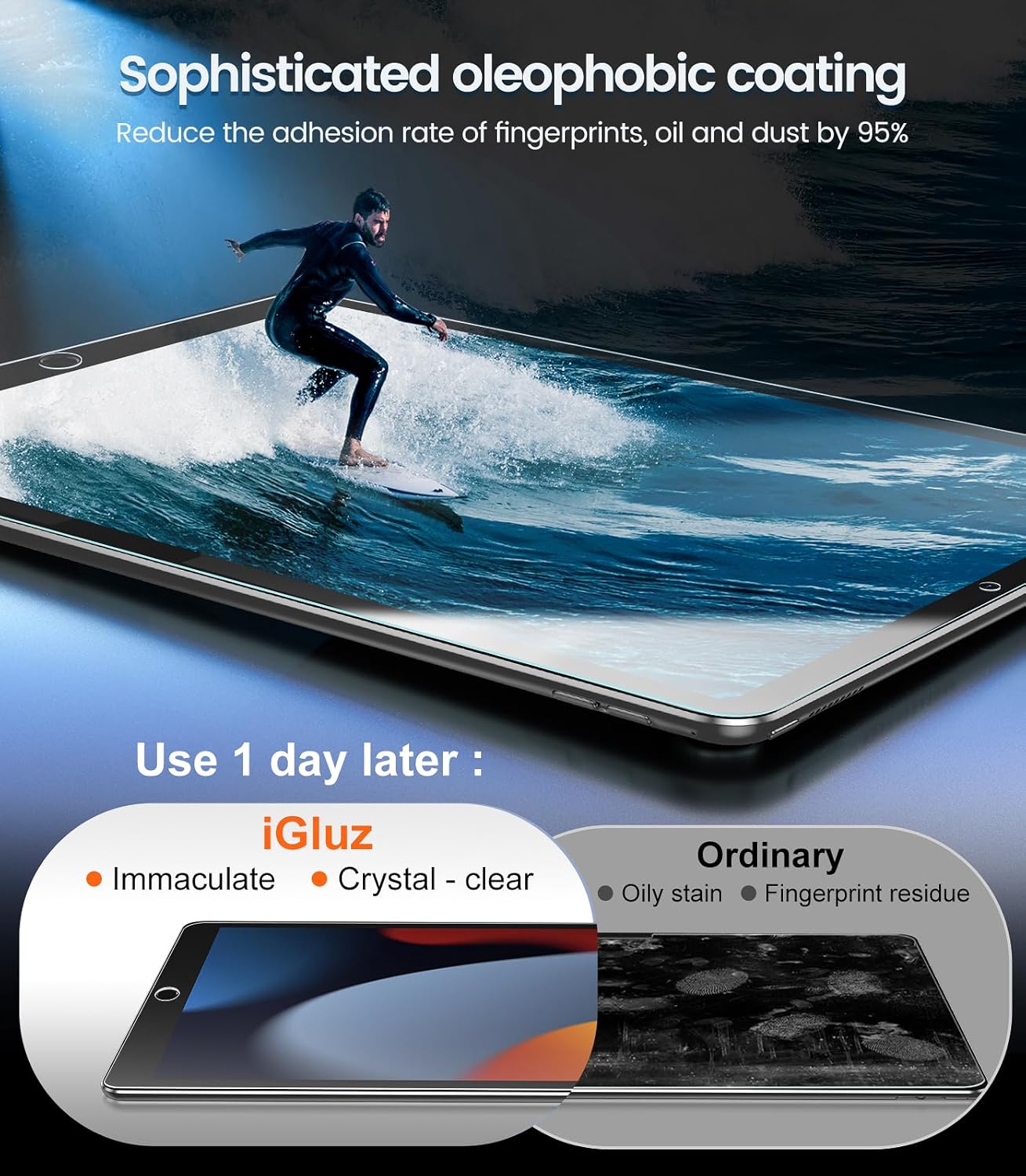 2 Pack 10.2-inch(9th/8th/7th 9H+ Box[12FT iGluz for iPad Gen.) Tempered Glass Screen Protector with Easy-Install