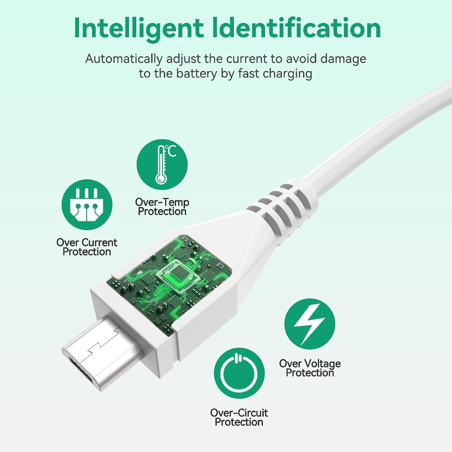FITE ON 3.3ft S-100 White Micro USB Power Charging Cord Cable Lead Compatible with Sound Oasis White Noise Machine