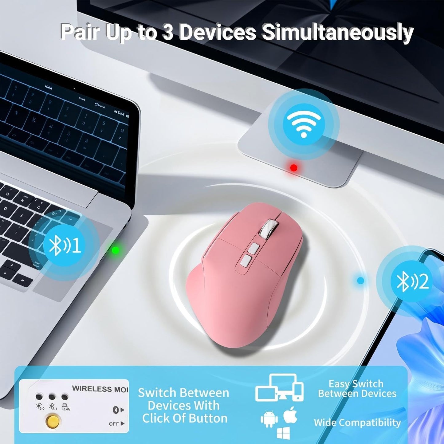 KUYHRF Portable(BT5.2 2.4GHz) Mode,1000/1600/2400 DPI,8 Ergonomic Mouse Jiggler,Bluetooth Vertical Wireless Mouse,LED