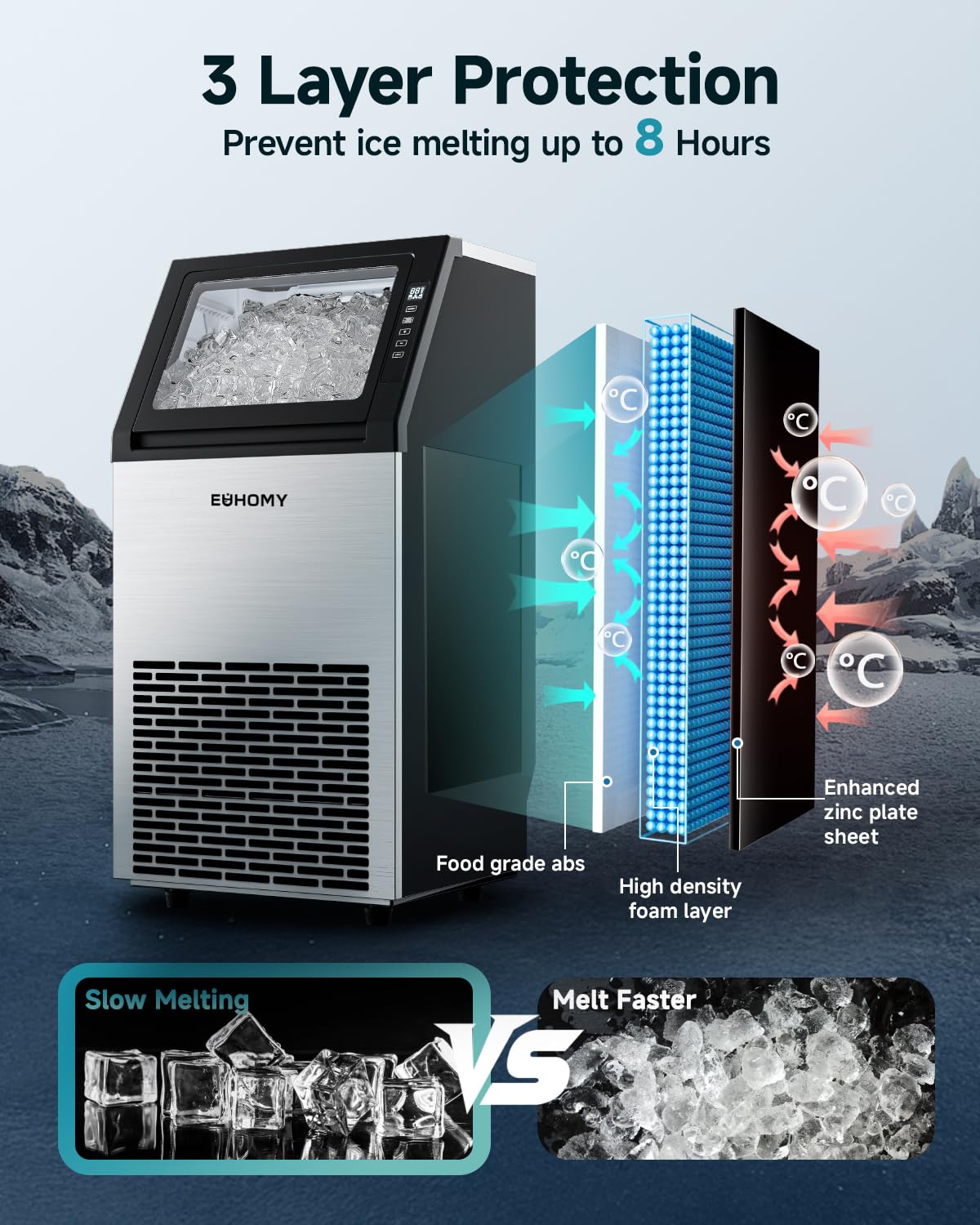 EUHOMY Commercial Ice Maker Machine,100lbs/24H Stainless Steel Under Counter Ice Machine with 33lbs Storage Bin, Freestanding Ice Maker for Home/Bar/Cafe/Restaurant
