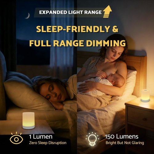 DAZZY DOT Portable Night Light - Rechargeable 2600mAh Touch Light | Dimmable Warm Yellow for Nursery & Travel