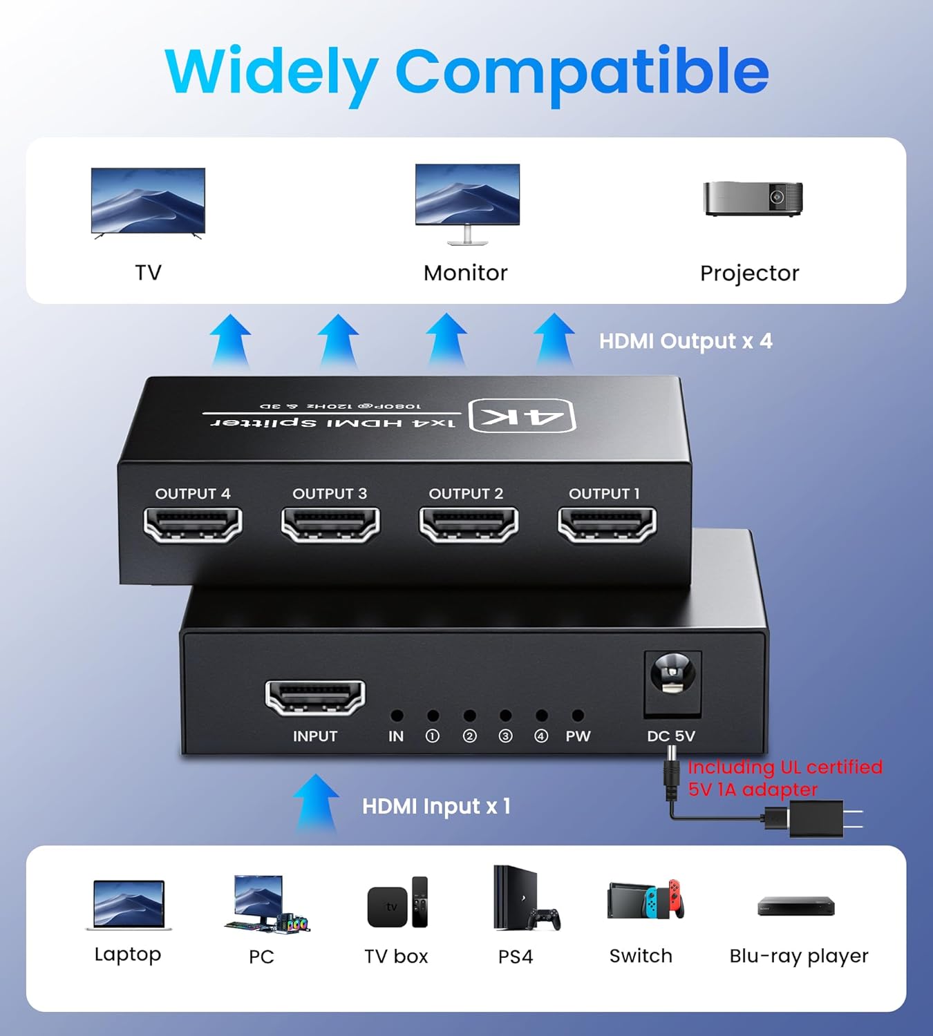 Happfeel 1 4 1x4 5V 4K@30Hz, 1080P@120Hz, 3D, HDMI Splitter in Out Mirror Display Only, Powered HDMI Video Splitter