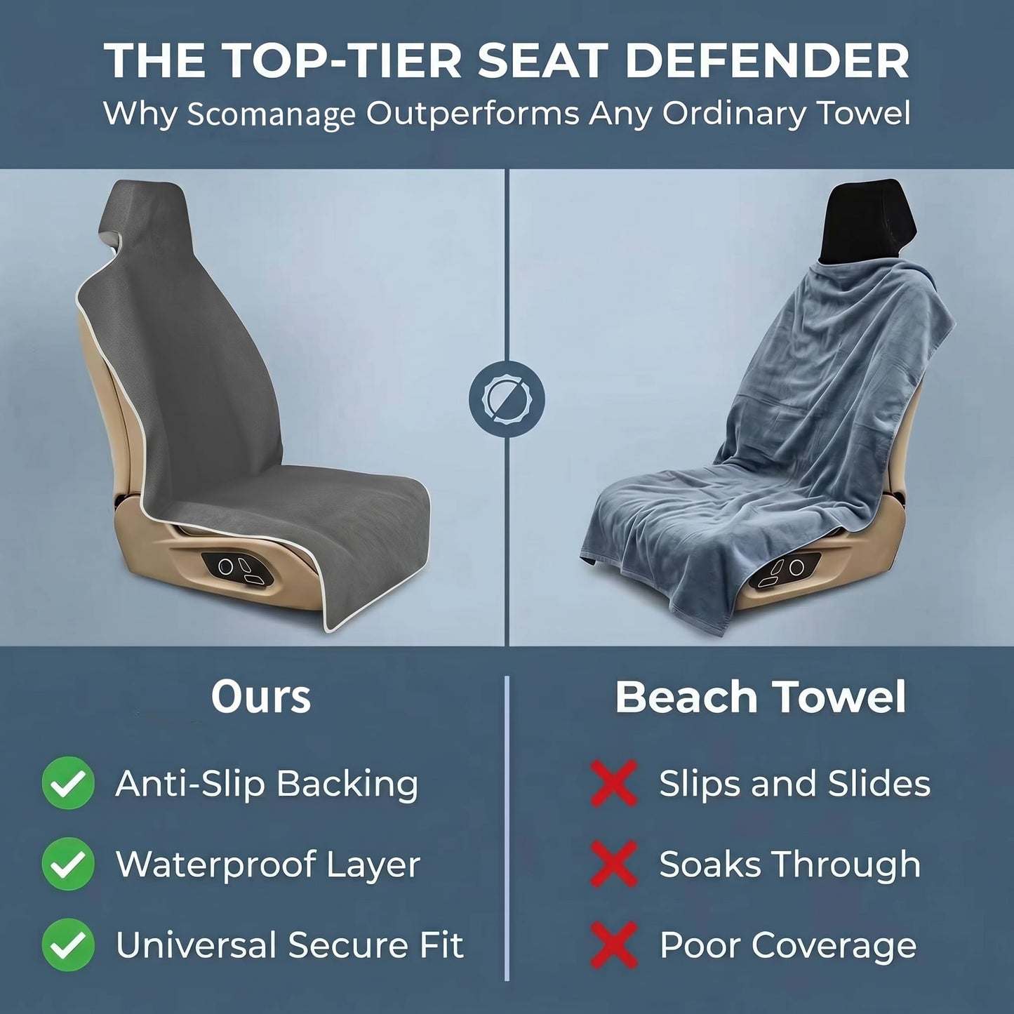 SCOMANAGE Waterproof Stain Resistant Towel Car Seat Covers，Universal Non-Slip for Gym Workout, Swimming, Beach and Workout Outdoor, Machine Washable(Gray, 2 Pack)