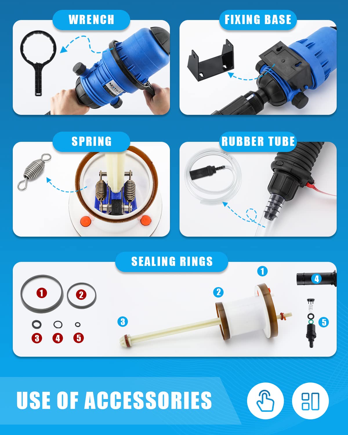 NEWTRY 1:250 to 1:25 Fertilizer Injector for Drip Irrigation Adjustable Water Powered Dosing Pump 3/4" NPT