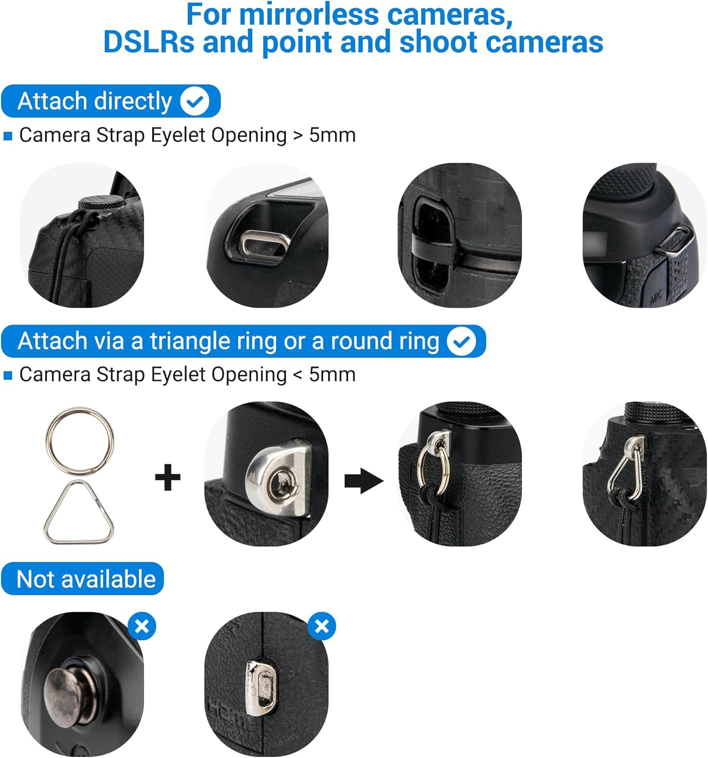 JJC DSLR Camera Neck Strap with Patented Quick Release Buckles, Universal Adjustable Camera Shoulder Sling Strap
