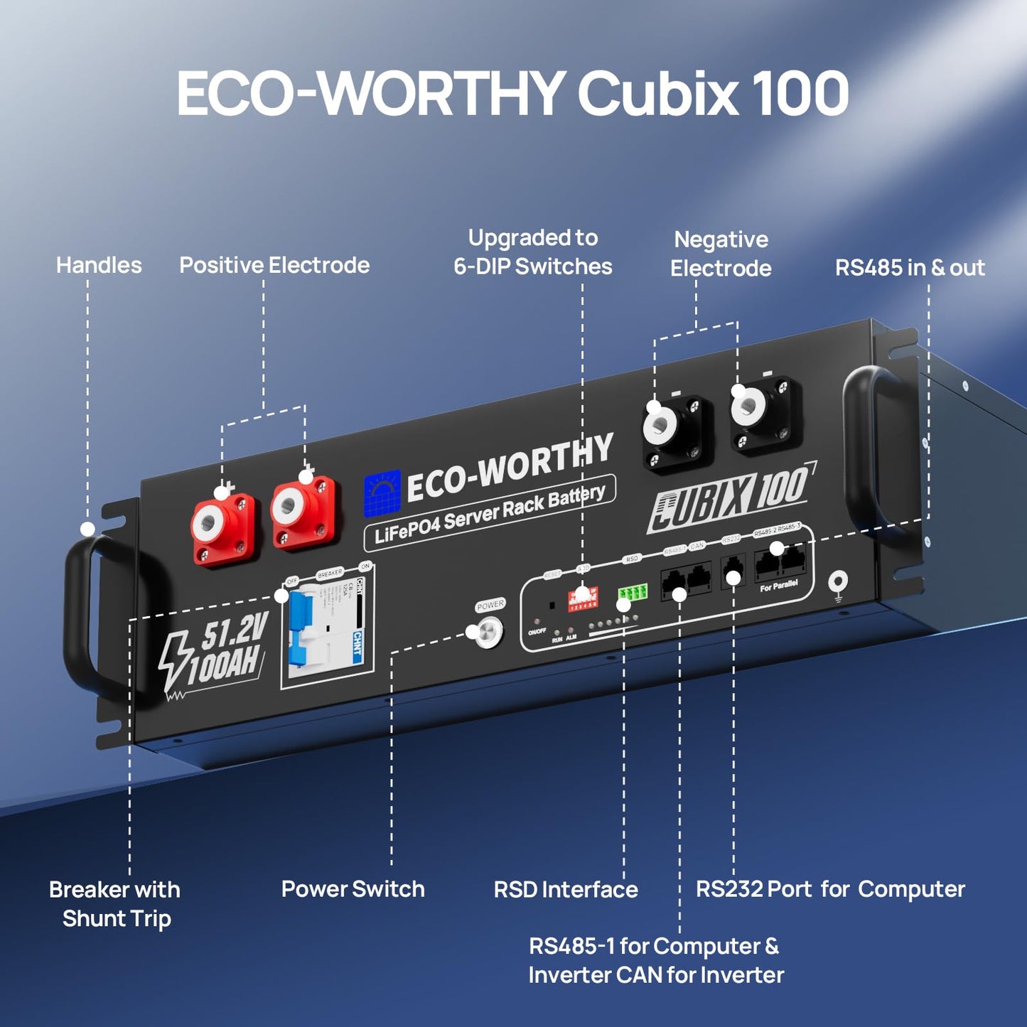 ECO-WORTHY Home Power Station Backup Power,AC 10000W Output+10240Wh LiFePO4 Battery Support Communication,Bluetooth and WiFi,Fast Charge,for Home Backup,Emergency,Solar System Components