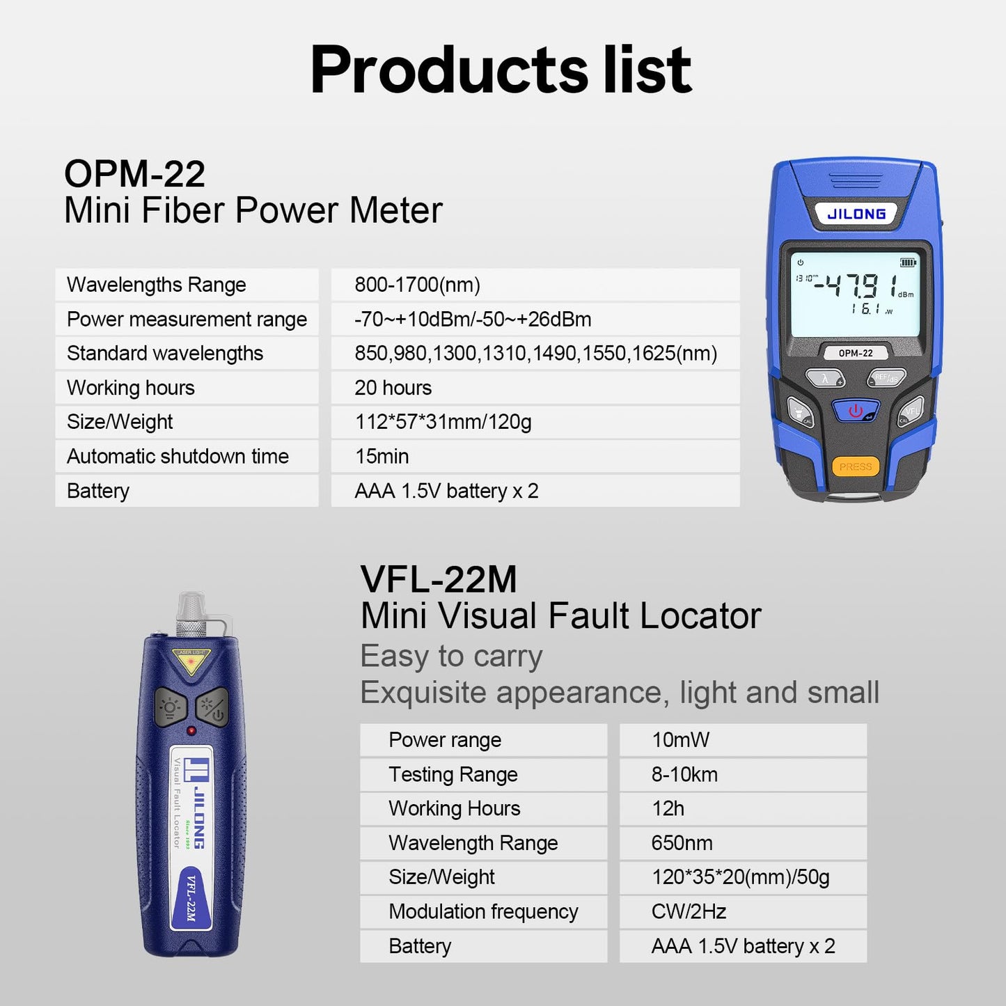 Optical Fiber ToolKit JFH-63D FTTH Loss Tester Kit Optical Power Meter OPM-22 + Visual Fault Locator VFL-22M+Miller Stripper+Fiber Cleaver FC-6S+Kevlar Scissors KS-K2+50pieces SC UPC Fast Connectors