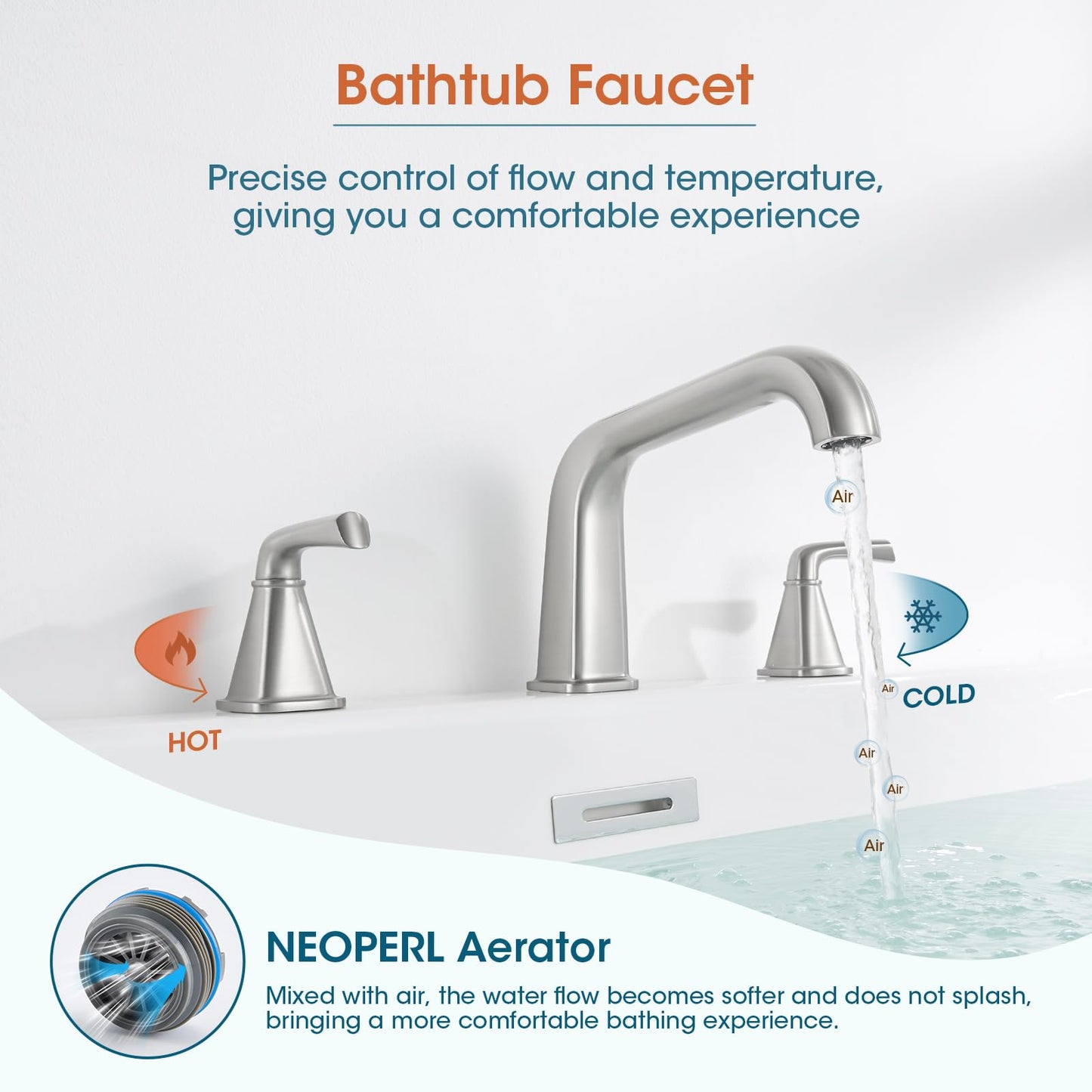Bathtub Faucet Set 3 Hole, Brushed Nickel Roman Bathtub Faucet, High Flow Deck Mount Tub Faucet, Widespread Garden Tub Faucet 2-Handle with Hot & Cold Supply Lines