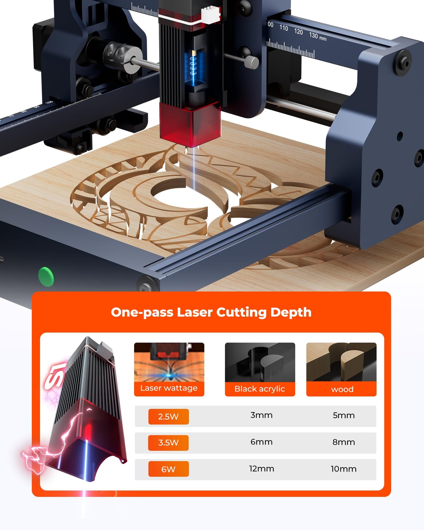 ACMER S1 Laser Engraver, 6000mW Laser Engraver Machine Higher Accuracy Lazer Cutter and Engraving Machine with Working Area 130x130mm,0.04mm Laser Spot Engraving Machines & Tools